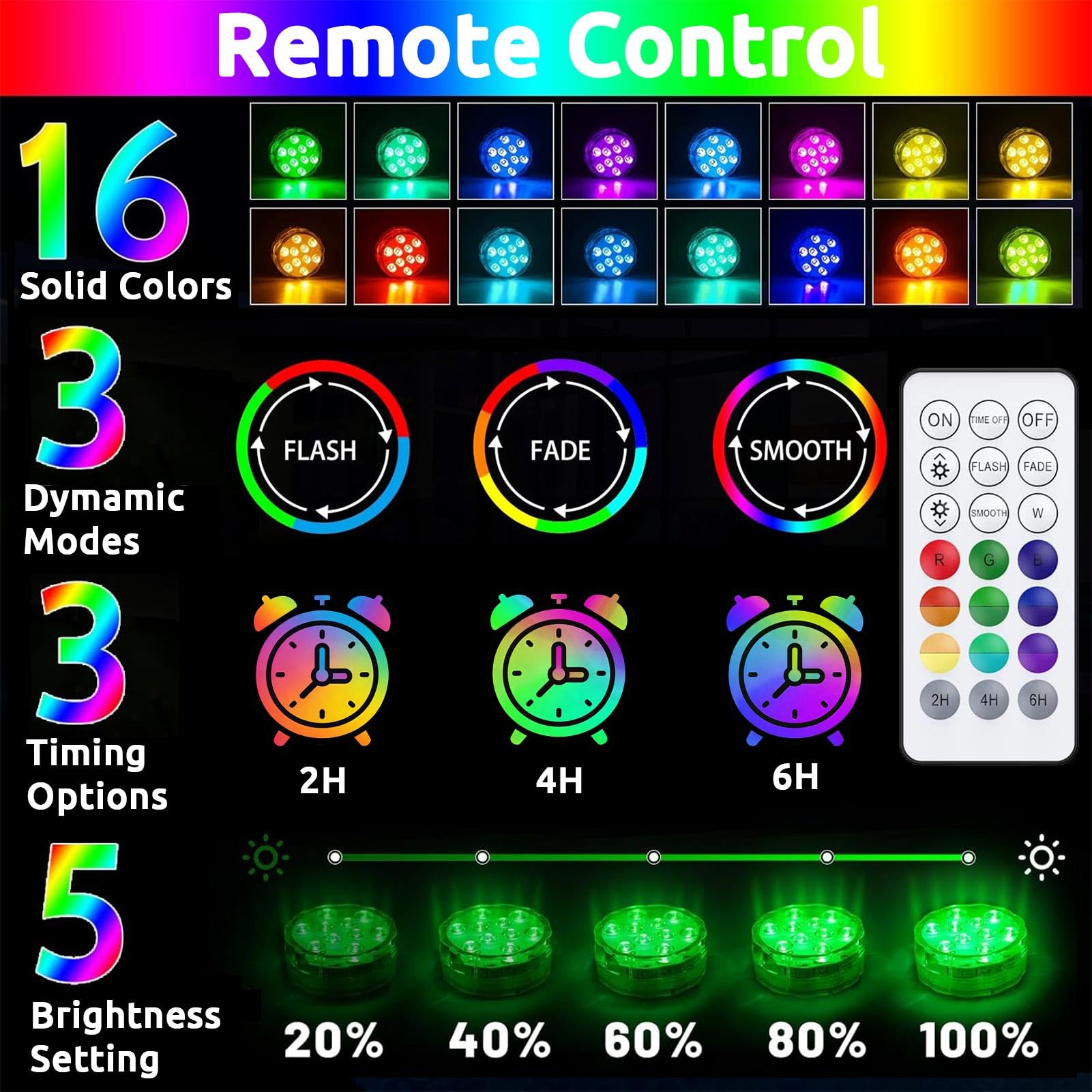 Joycome Oświetlenie basenu, 4 sztuki, 13 diod RGB LED, do basenu, akcesoria z pilotem zdalnego sterowania, magnes, lampy basenowe, wodoszczelność IP68, oświetlenie do stawu, spa, wanny, prysznica