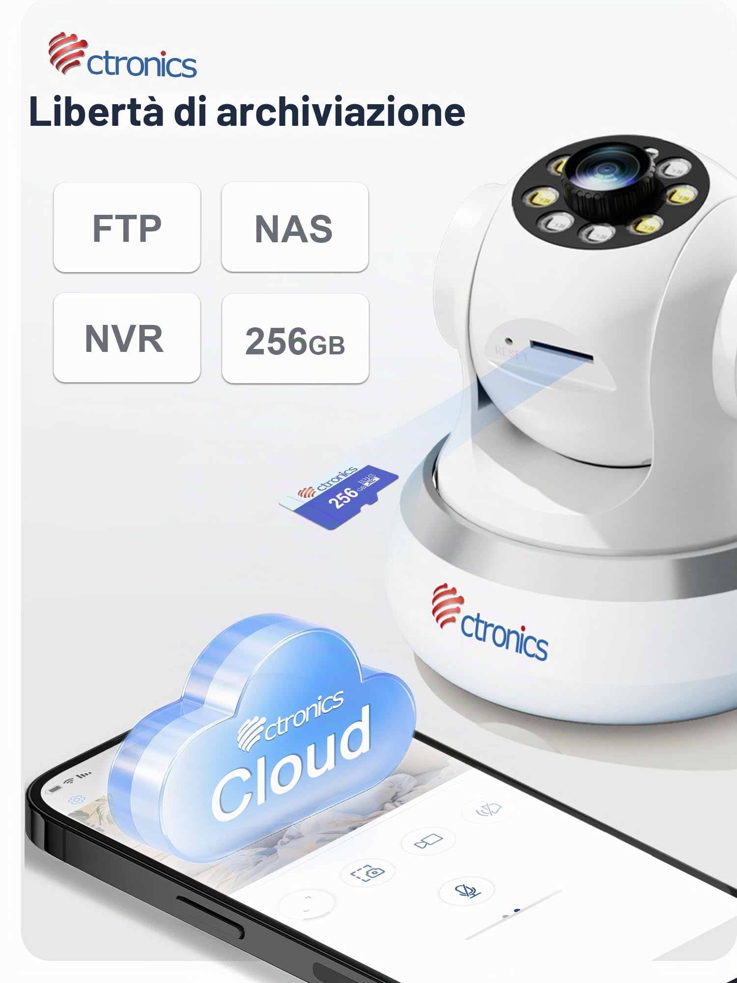 Ctronics 4k Telecamera Interno Wi-Fi Dual-Band | Rilevamento AI Persone/Animali con Tracciamento Automatico, Visione Notturna a Colori, Allarme Sonoro e Luminoso