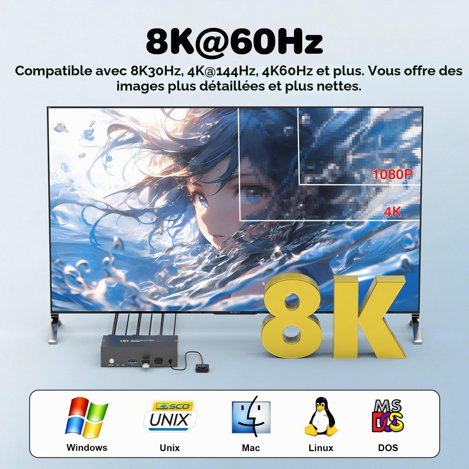 Commutateur KVM HDMI 8K@60Hz 2 PC 2 Moniteurs, Switch KVM USB 3.0 4K@240Hz | 3 Ports USB-A + 1 Port USB-C, Partage Clavier Souris Imprimante et Disque U, Mode Extension et Copie, Contrôleur Inclus