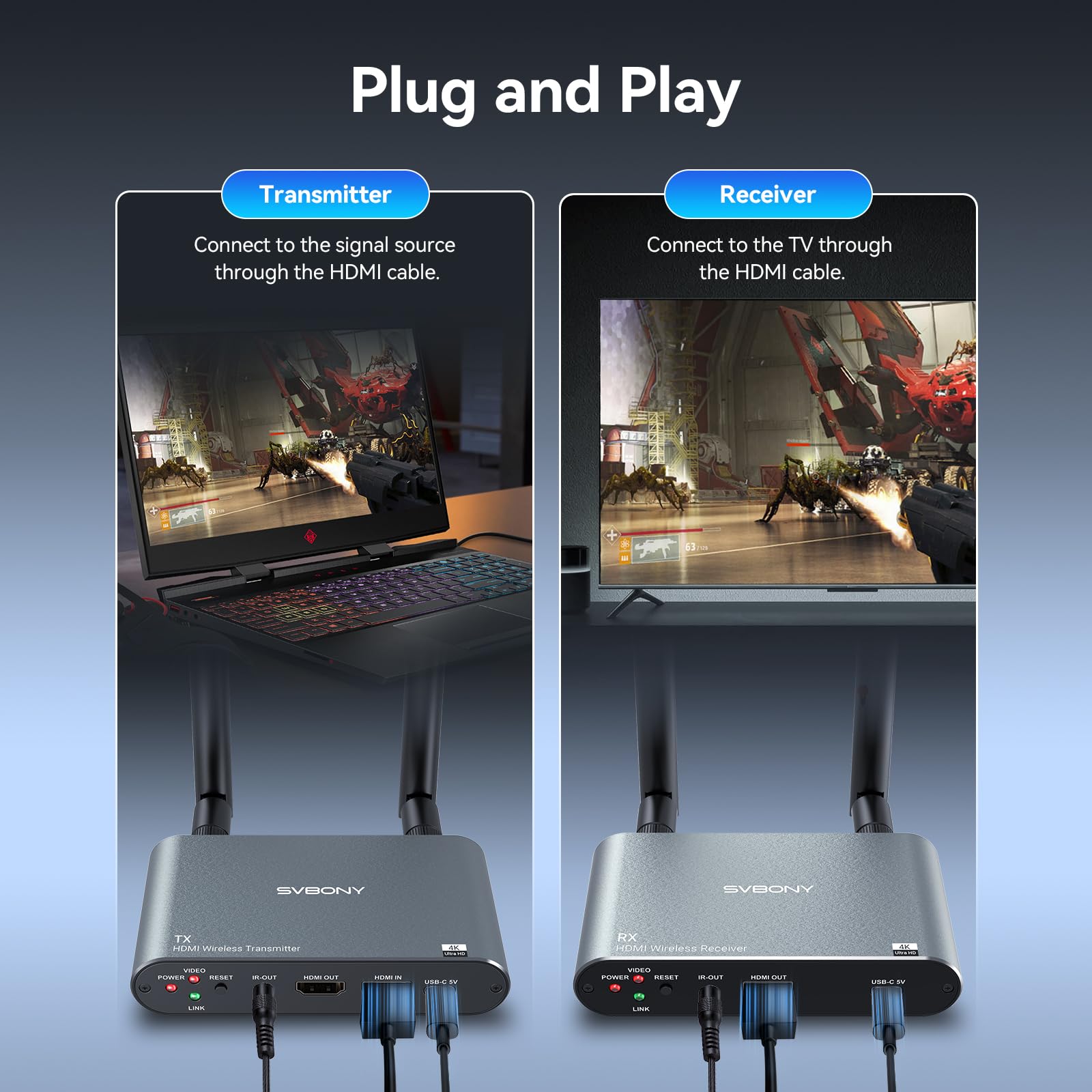 SVBONY TransAir2 HDMI Wireless, 4K a 30 Hz, Portata 300m, Supporta da 1 TX a 4 RX Max, Latenza 0,06s, Plug and Play, Trasmette Video da PC/Mac a TV HD