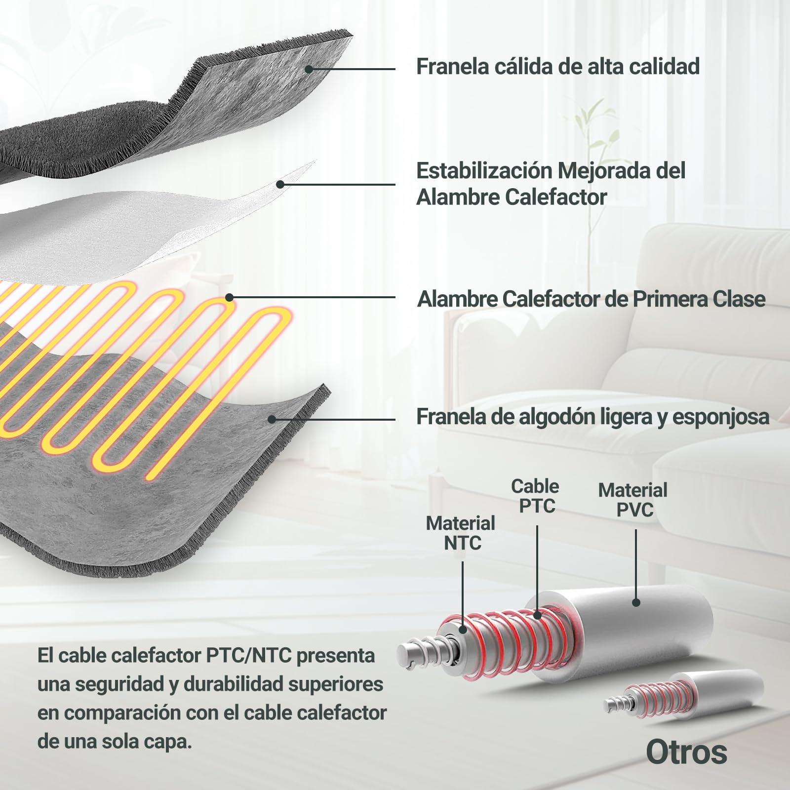 Charmofun Manta Eléctrica, 130x180 cm Manta Térmica de Franela con 8 Ajustes de Temperatura, Temporizador de 12H, Apagado Automático, Lavable a Máquina, Electric Blanket (Gris Oscuro)