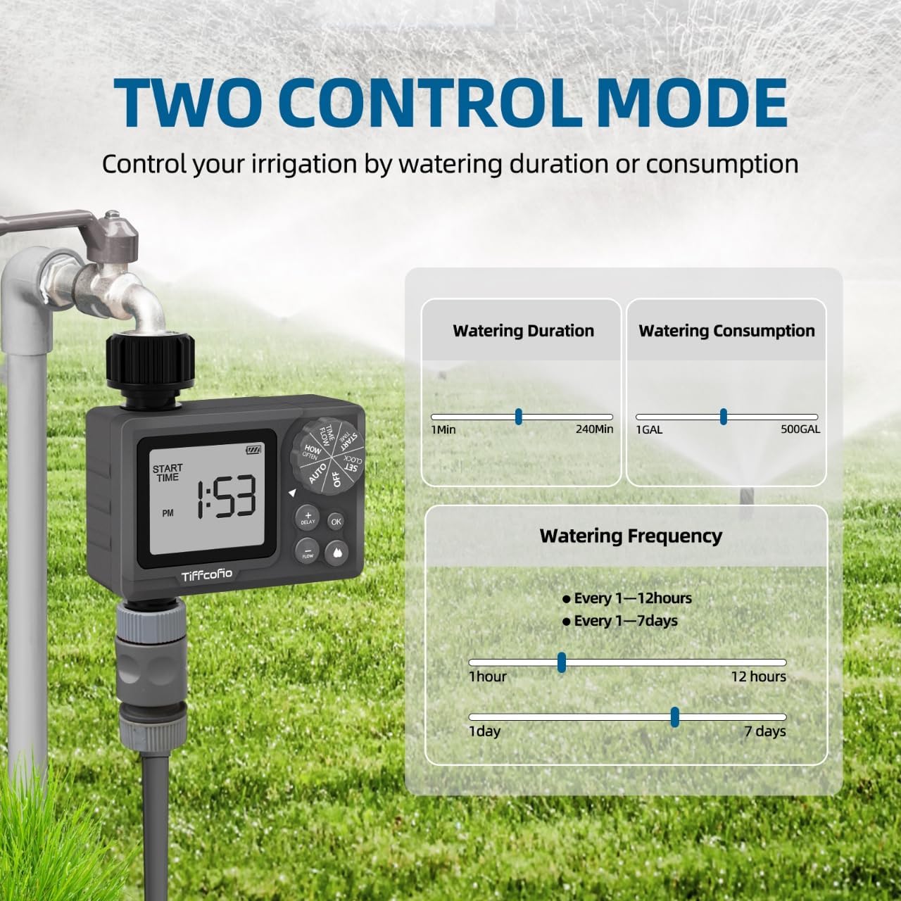 New Programmable Water Volume Control Sprinkler Timer, Water Duration Control Hose Timer with Water Meter, Auto and Manual Watering for Irrigation, Garden and Drip System (2 Packs)