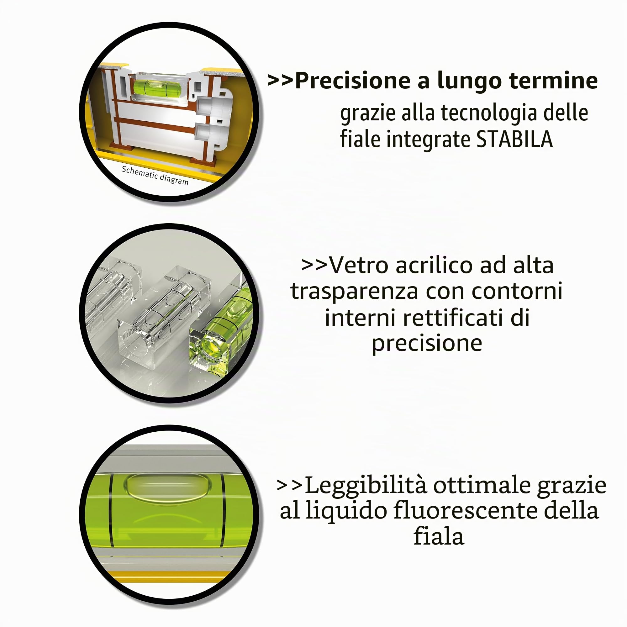 Stabila Nivel 80 AS-2 200cm, multicolore