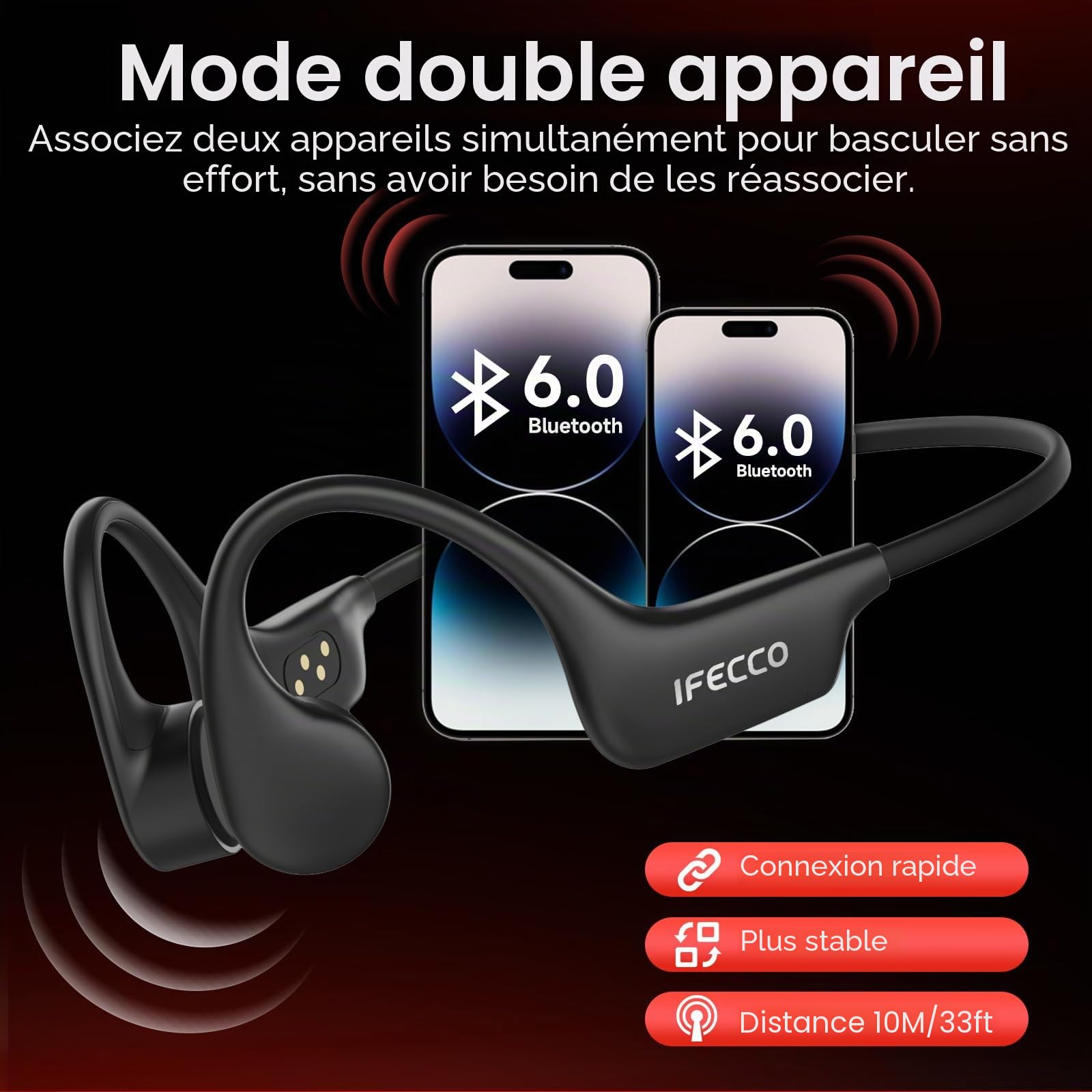 IFECCO Casque Conduction Osseuse Natation Bluetooth 6.0 (Noir) | IP68 Étanche Ecouteur Waterproof Écouteurs Ouverts sous l'eau avec MP3 8G pour Course à Pied, Cyclisme, Sport