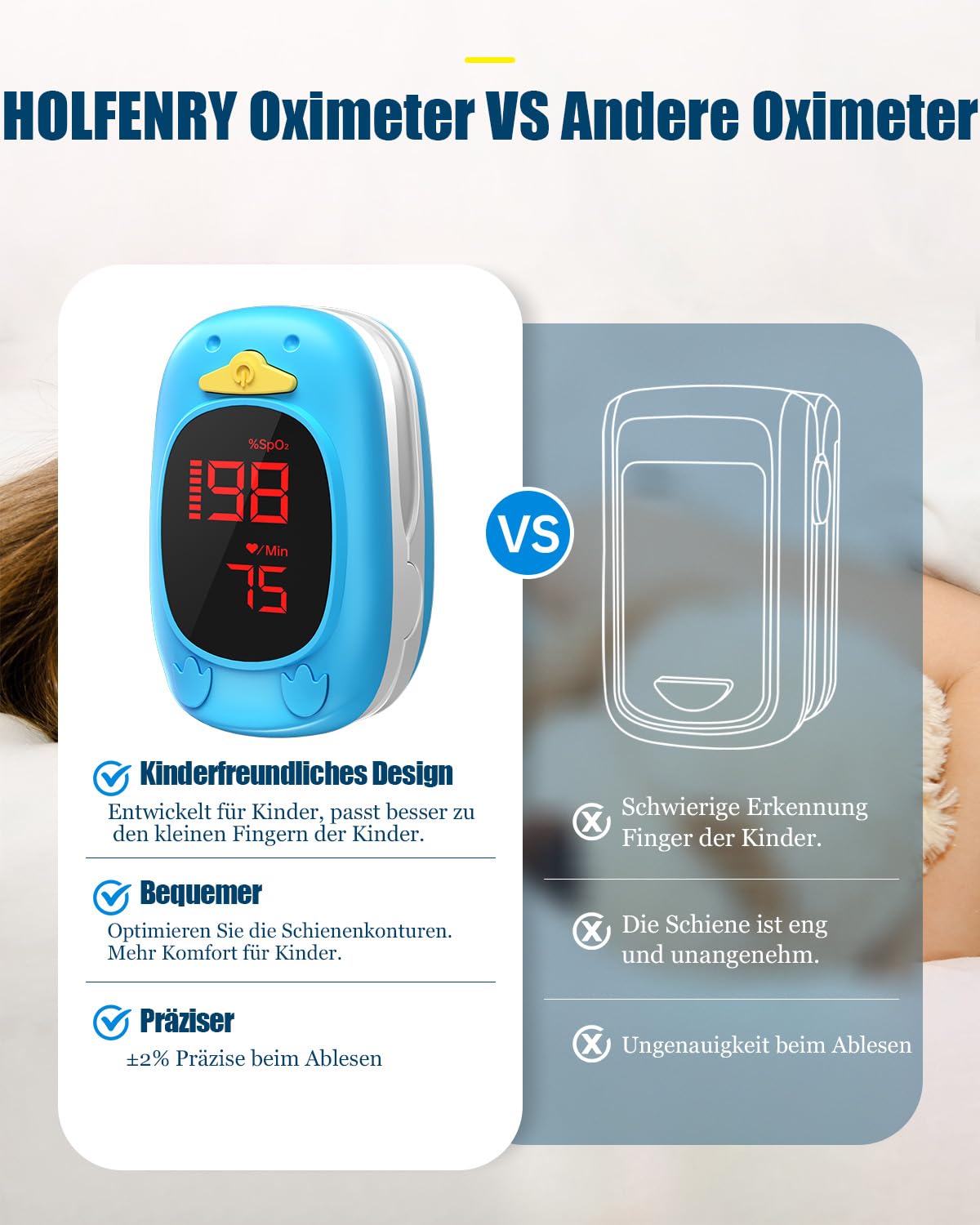 Pulsioximetro Pediatrico, HOLFENRY Oximetro Dedo Profesional Para Niños& Adulto Oximetro Pediatrico Bebe con Pantalla LED para Monitorizar Oxigeno en Sangre,Frecuencia Cardiaca y PI En Casa y De Viaje