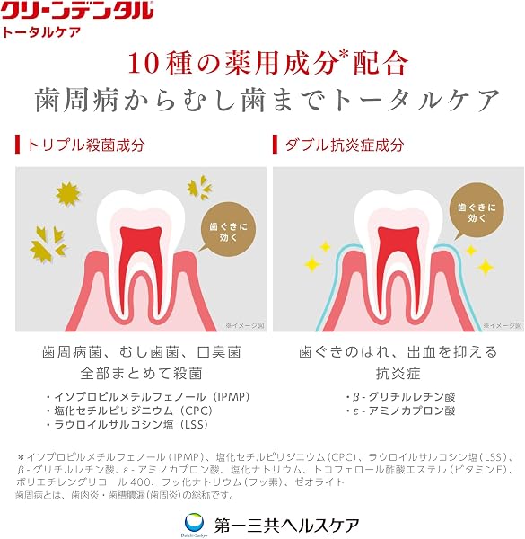 クリーンデンタル トータルケア [医薬部外品] 100g ペースト 歯周病予防に 歯磨き粉 歯周病 フッ素 「くせになる使用感」 - 5