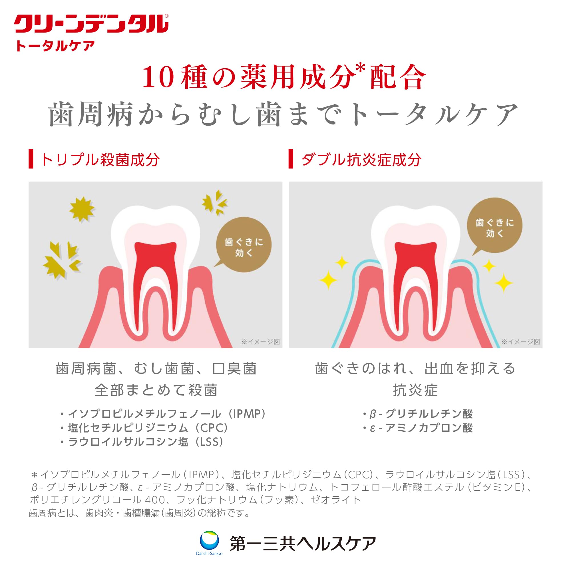クリーンデンタル トータルケア [医薬部外品] 100g ペースト 歯周病予防に 歯磨き粉 歯周病 フッ素 「くせになる使用感」 - 5