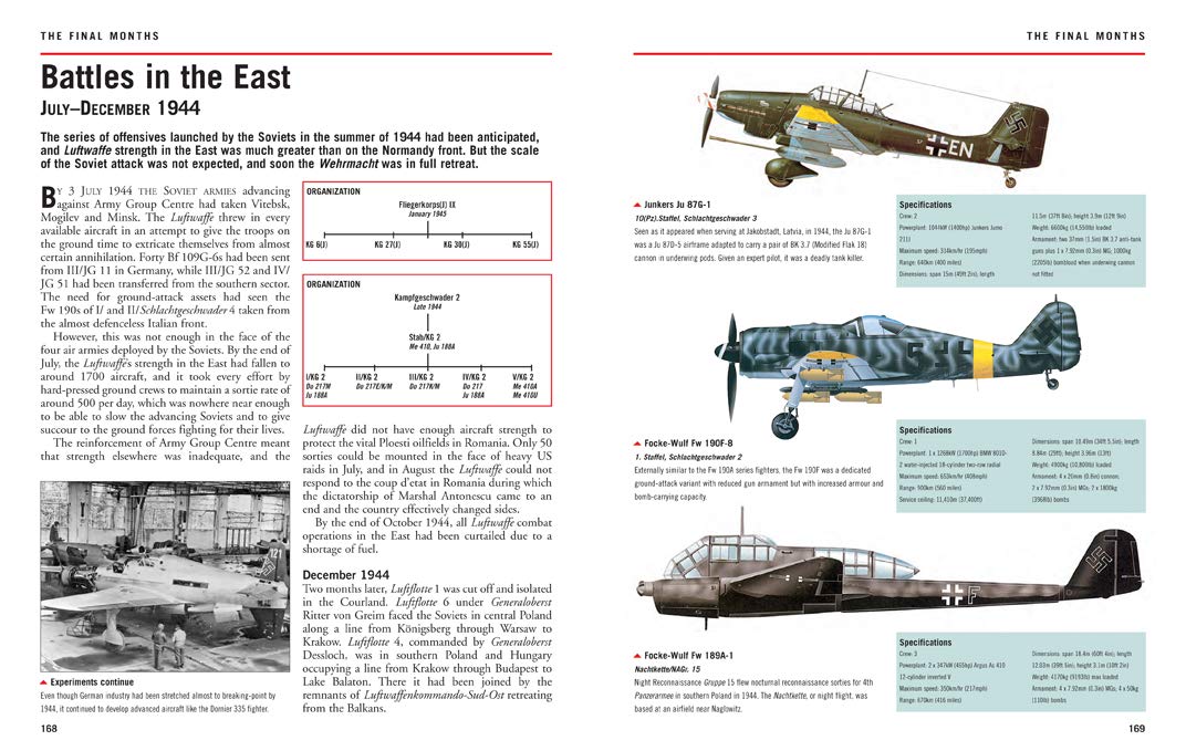 Luftwaffe Squadrons 1939–45: Identification Guide (Essential ID Guides)
