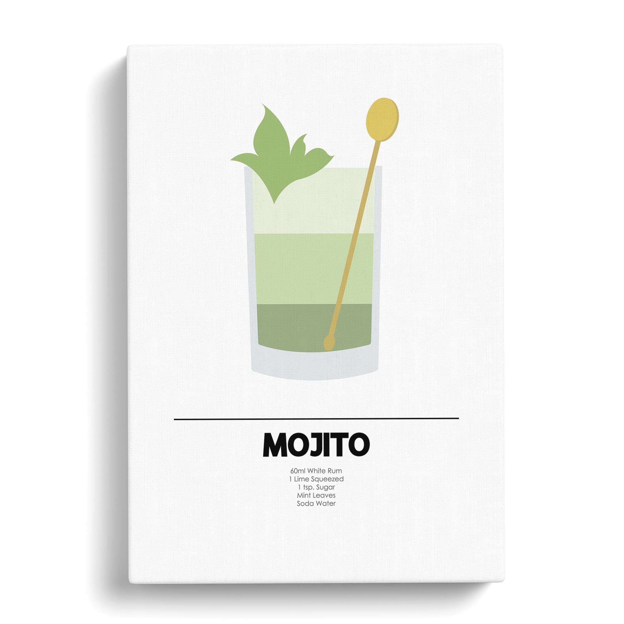 Mojito Canvas Print, Mixed, 25L x 50W cm - Image 3
