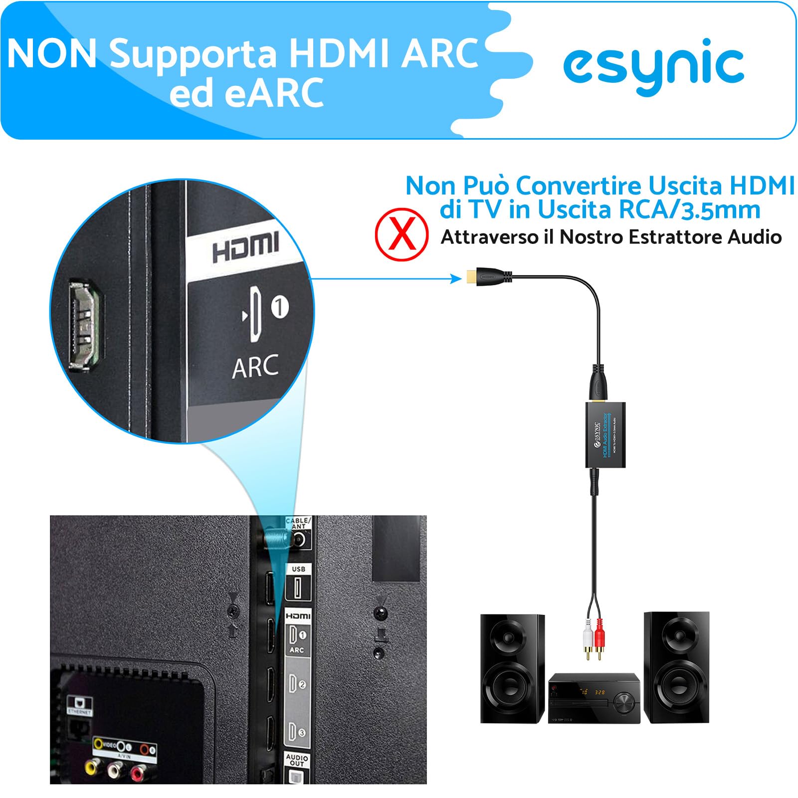 eSynic Estrattore Audio HDMI a 3,5 mm Portatile Convertitore HDMI a RCA Supporto 4K@30Hz/1080p