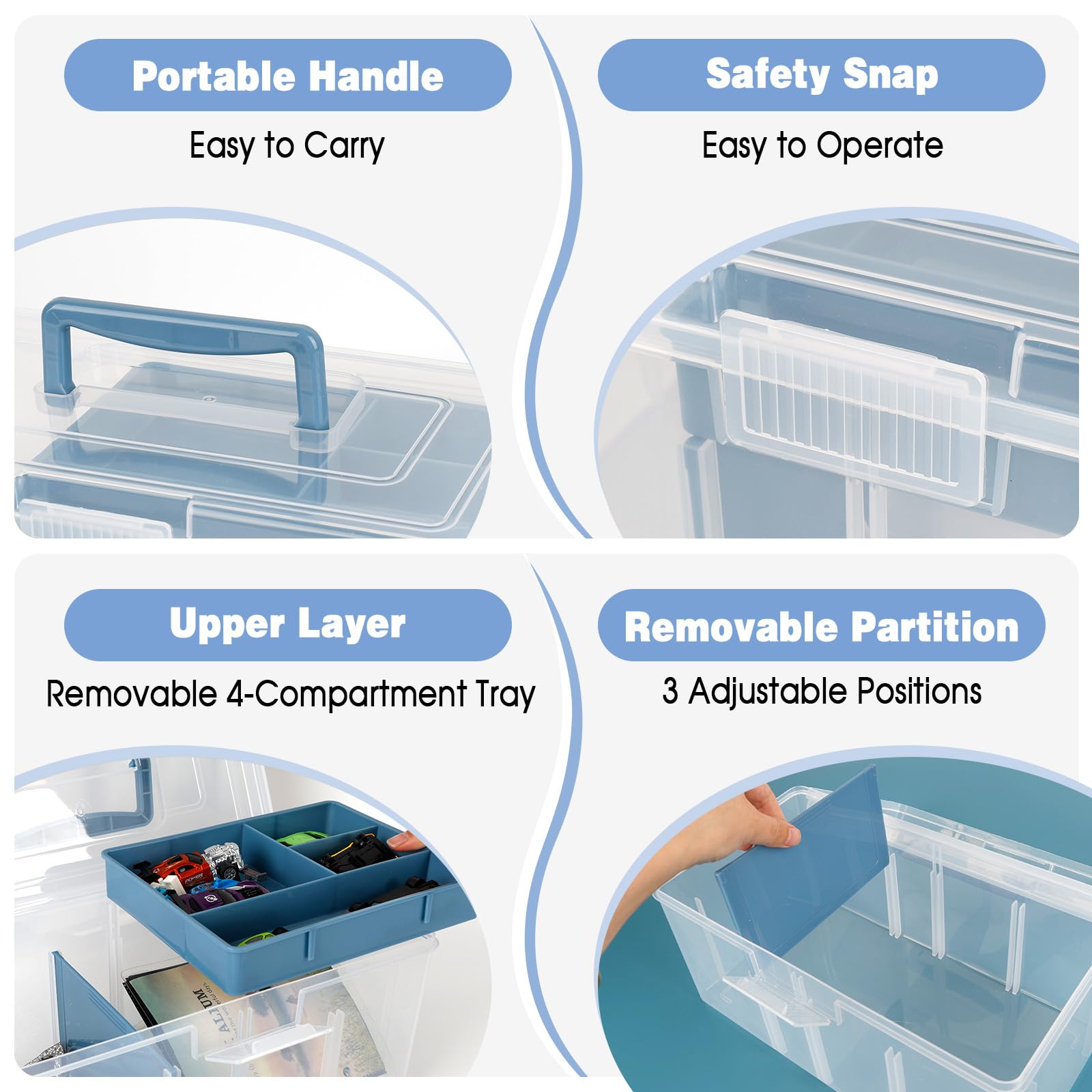Organizador de Medicamentos Plástico 2 Capas con Asa 29.5 x 16 x 14.5 cm Transparente