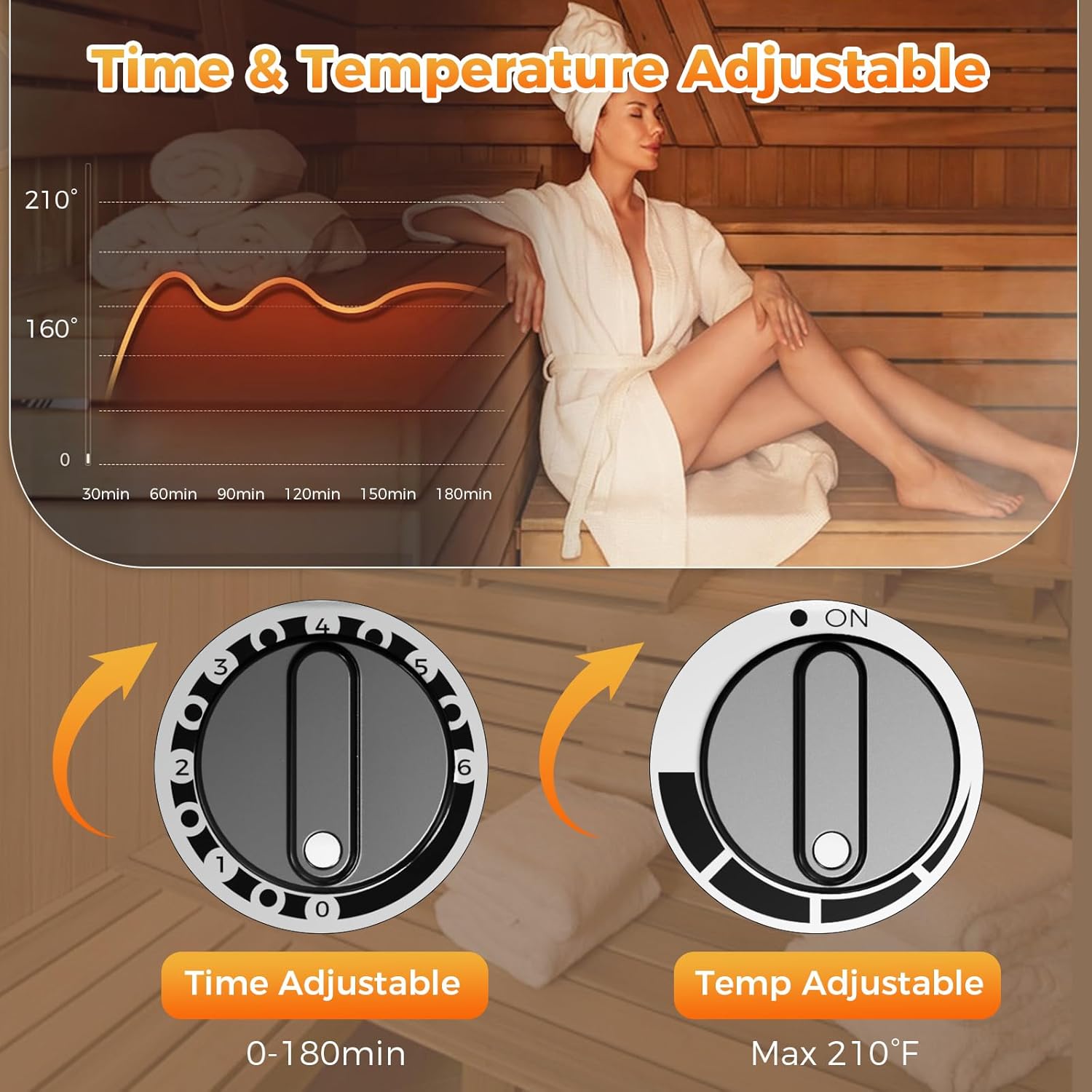 110V Sauna Heater in Plug, 2KW Electric Sauna Heaters Stove, Dry Steam Bath Sauna Stove with 3H Timer and Temp Ajustable for 70-100 Cu.ft Small Sauna Room Home Hotel Spa