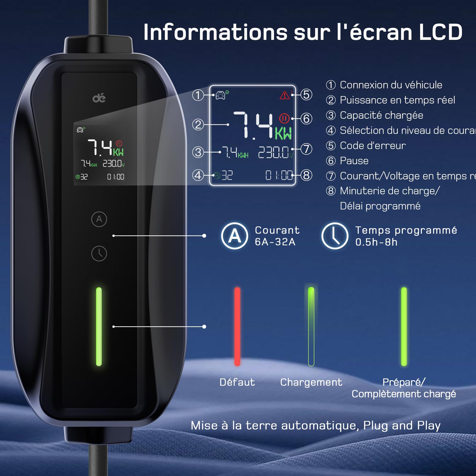 dé Chargeur Voiture Electrique P17 [7,4kW, 1-Phase, 6m, 6A/10A/16A/20A/24A/32A] dé Type 2 Prise CEE Chargeur EV Station de Charge Mobile/Wallbox avec écran Numérique