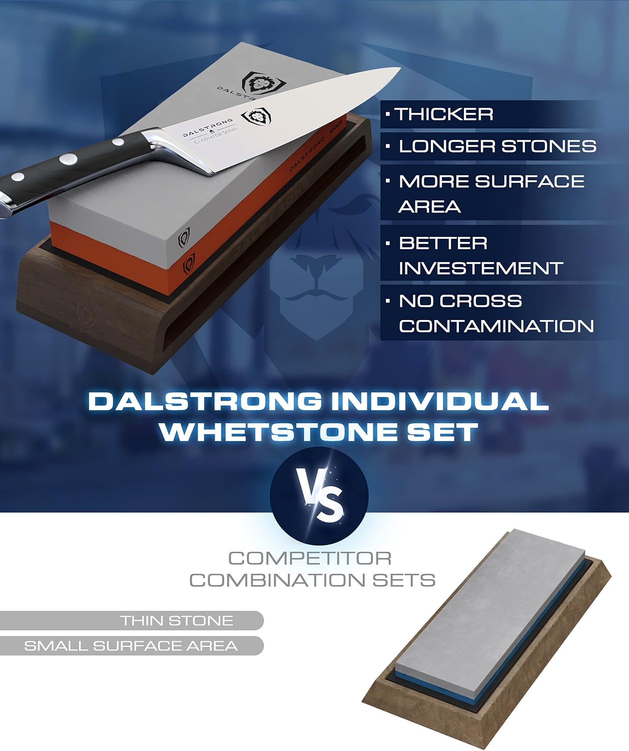 DALSTRONG Premium Whetstone Kit - #1000/#6000 Knife Sharpening Kit - Extra Large Grit Stones - Top-Grade Corundum - Thick Knife Sharpening Stone - Hand Crafted Acacia Wood Base - Ultra-Durable : Tools & Home Improvement