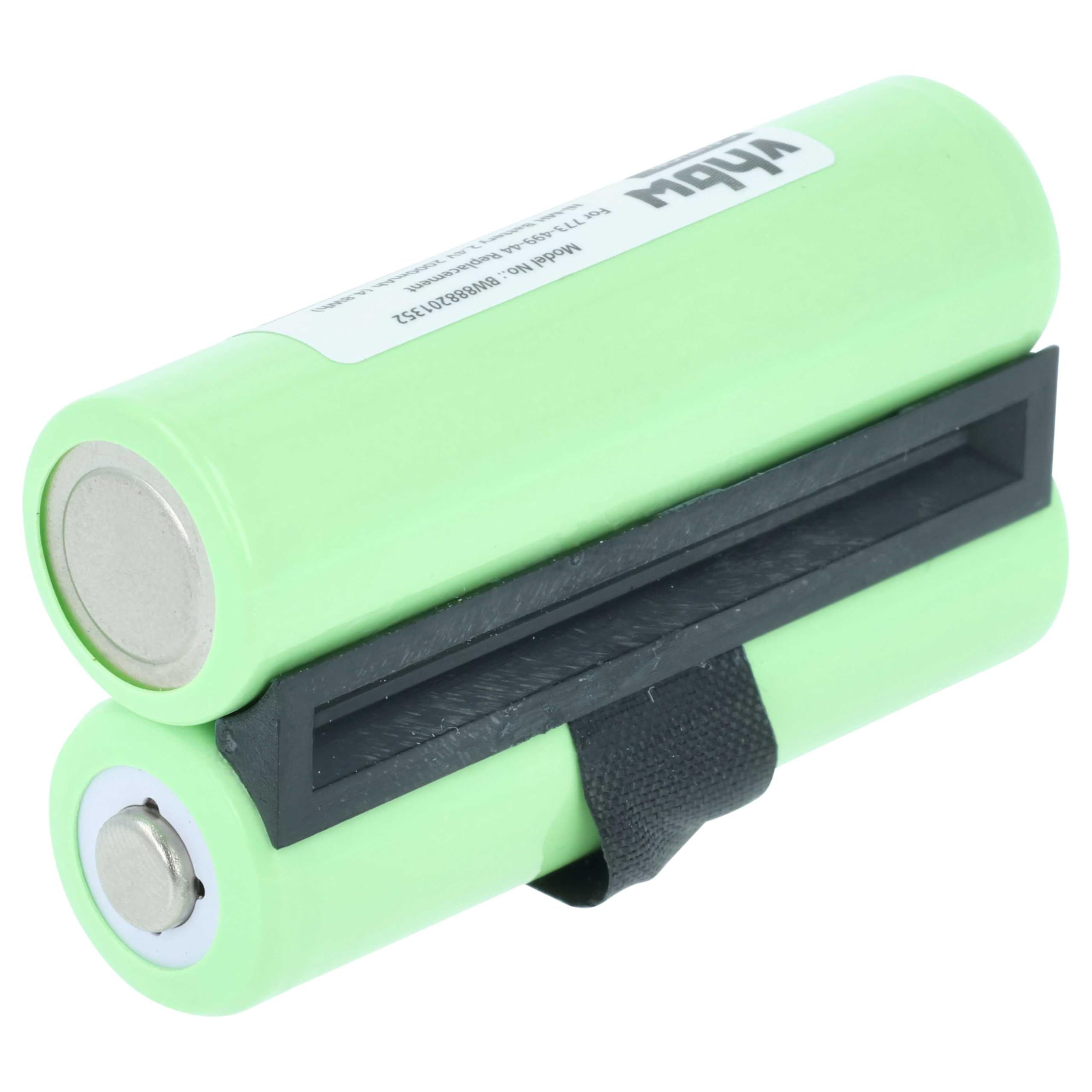 vhbw 5X Batterie Compatible avec Demag DRC10