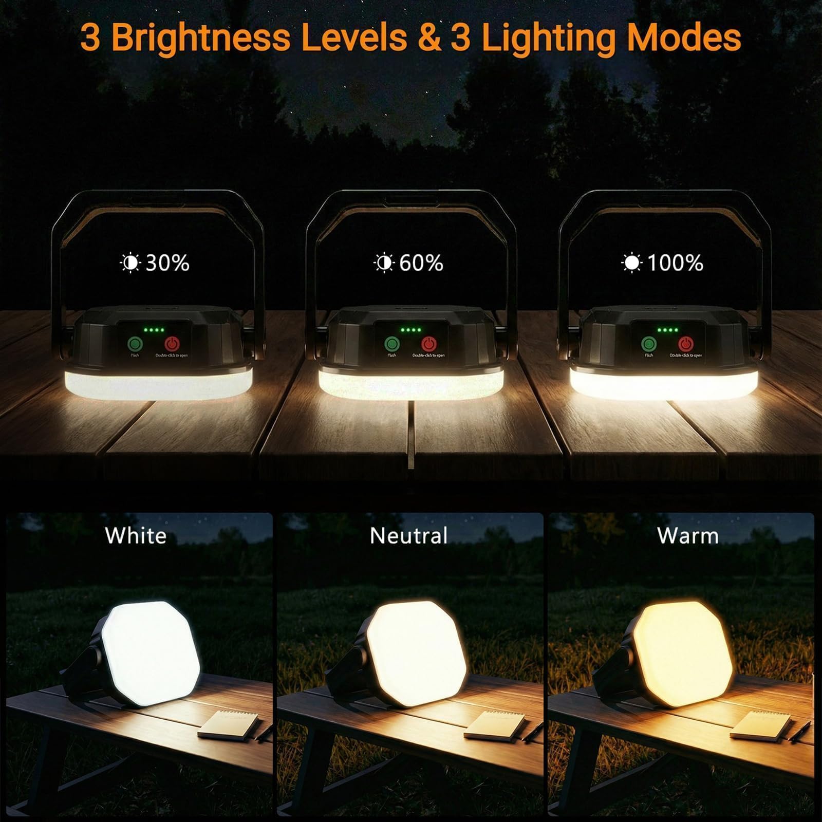 SyouHome Lanterna portatile di campeggio del LED