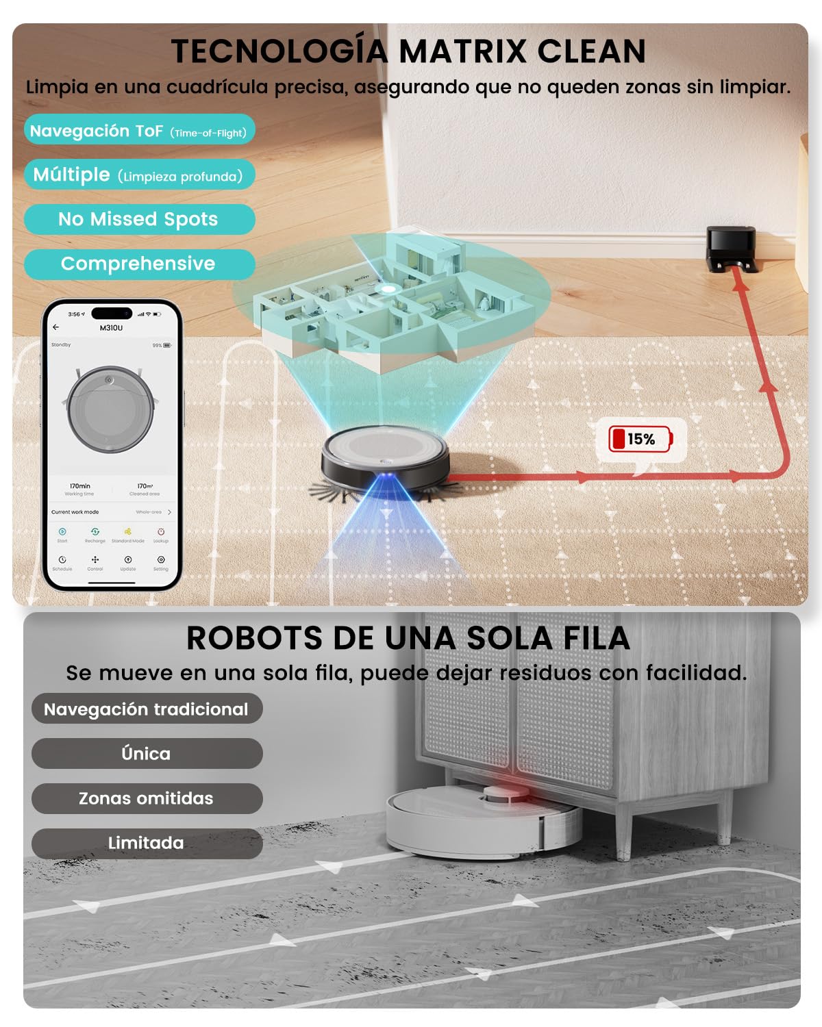 Lefant M310 Ultra Robot Aspirador y Fregasuelos 3 en 1 con Succión de 6000Pa, 170min, Mapeo Láser ToF, Evasión de Obstáculos PSD de 190°, Reconocimiento de Alfombras, WiFi/App/Alexa, Gris