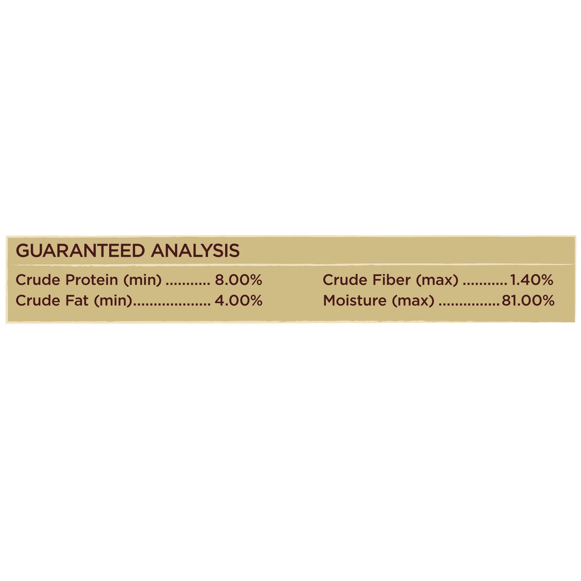 butcher and bushel dog food