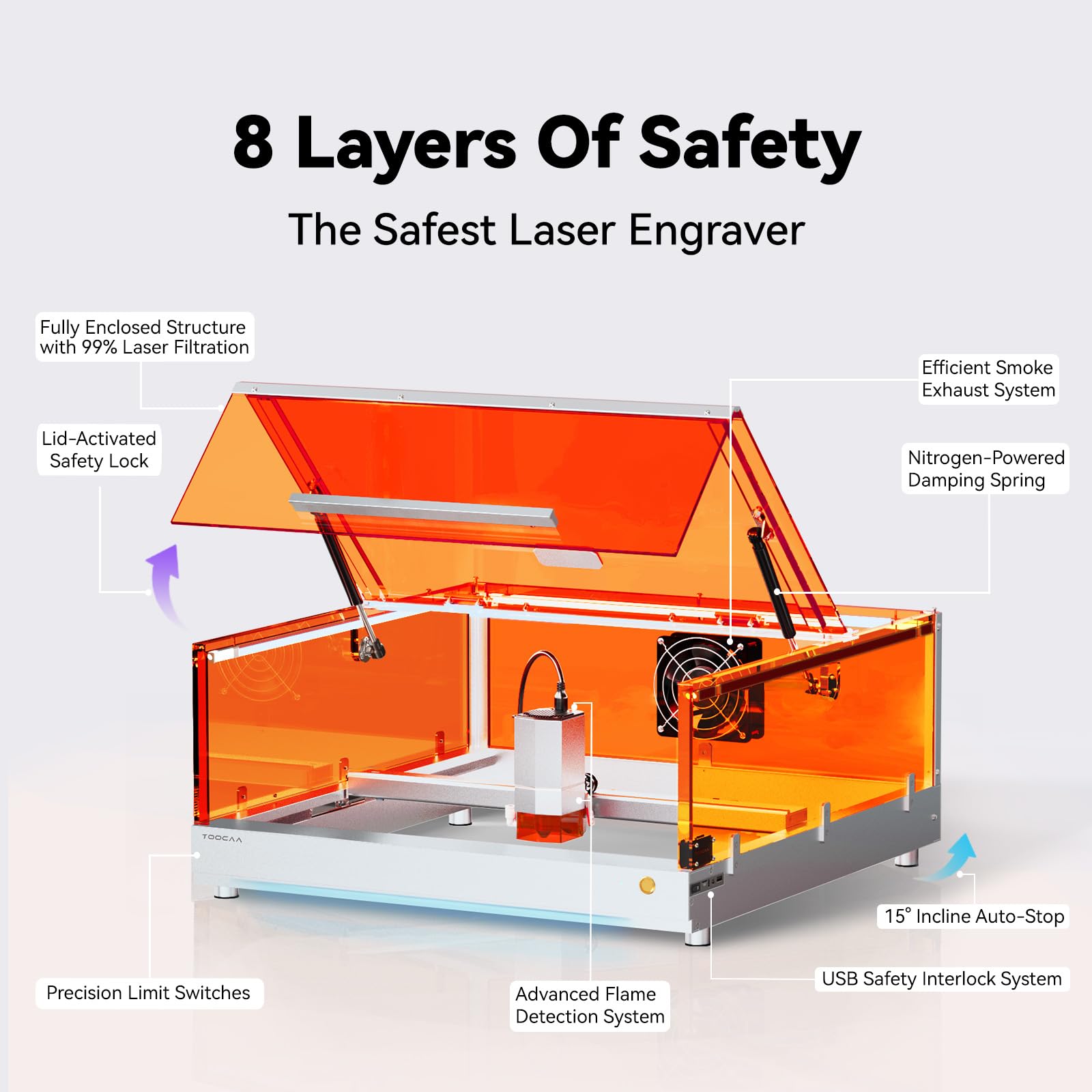 TOOCAA 20w Laser Engraver with Air Assist Honeycomb Bed, Safe Laser Engraving Cutting Machine Expert with 99% Laser Blocking, Status Atmosphere Light,USB Safety Interlock