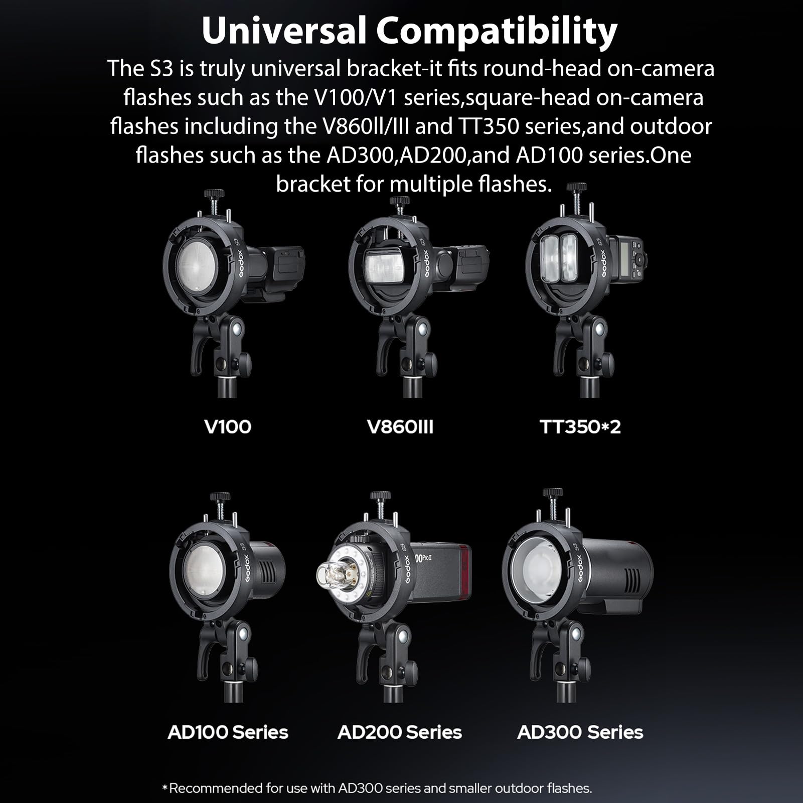 Godox S3 Speedlite-Halterung, ±90° Einstellung ausgestattet mit Schirmloch, Bowens Blitzhalterung kompatibel mit Godox V100/V1Pro/AD300/AD200/AD100/V860II/V860III/TT350 Serie Blitzgeräte