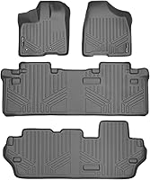 Vista 13 de MAXLINER Alfombrillas de Piso - Juego de Revestimiento de 3 Filas para Toyota Sienna 2013-2020