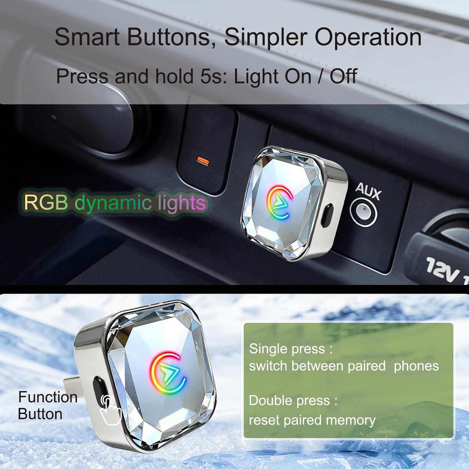 Adaptateurs CarPlay sans Fil pour Opel Combo Life 2018-2026