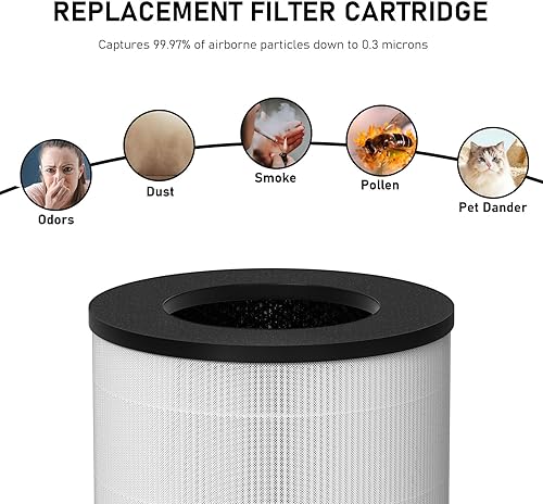 Miniatura 4 de Filtro de repuesto True HEPA, compatible con Medify MA-14, MA-14-W, MA-14-B, purificador de filtro de aire 3 en 1 True HEPA y carbón activado,