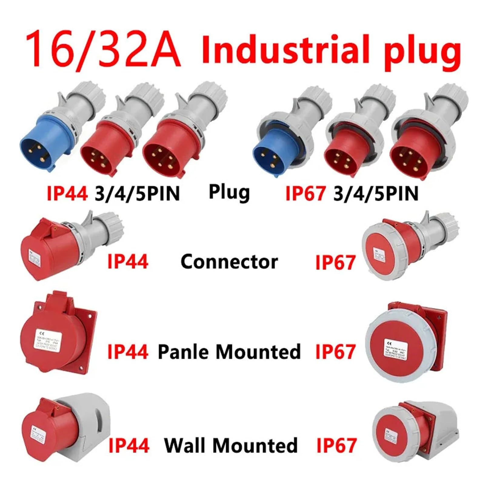 Spina e Presa Industriale 16/32A 3P/4P/5Pin Connettore Elettrico IP67 Presa a Parete Maschio Femmina(16A Connector,5 PCS-5P IP44)