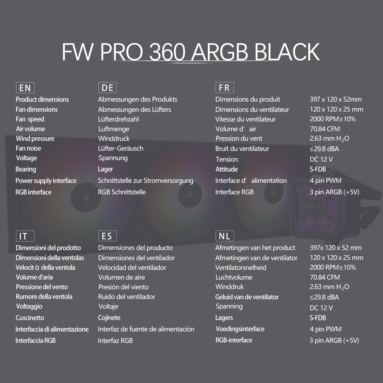 TR-Thermalright FW PRO 360 ARGB Black Liquid CPU Kühler, pantalla IPS LCD de 2,73 pulgadas con resolución de 320x320, magnético, tema de pantalla DIY, para AM4 / AM5, LGA1851 / 1700 / 115x