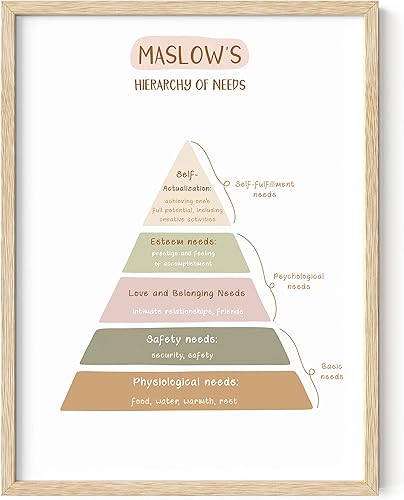 HAUS AND HUES Póster de salud mental  Arte de pared de atención plena para oficinas de terapeuta, salud mental y decoración de terapia (marco beige,