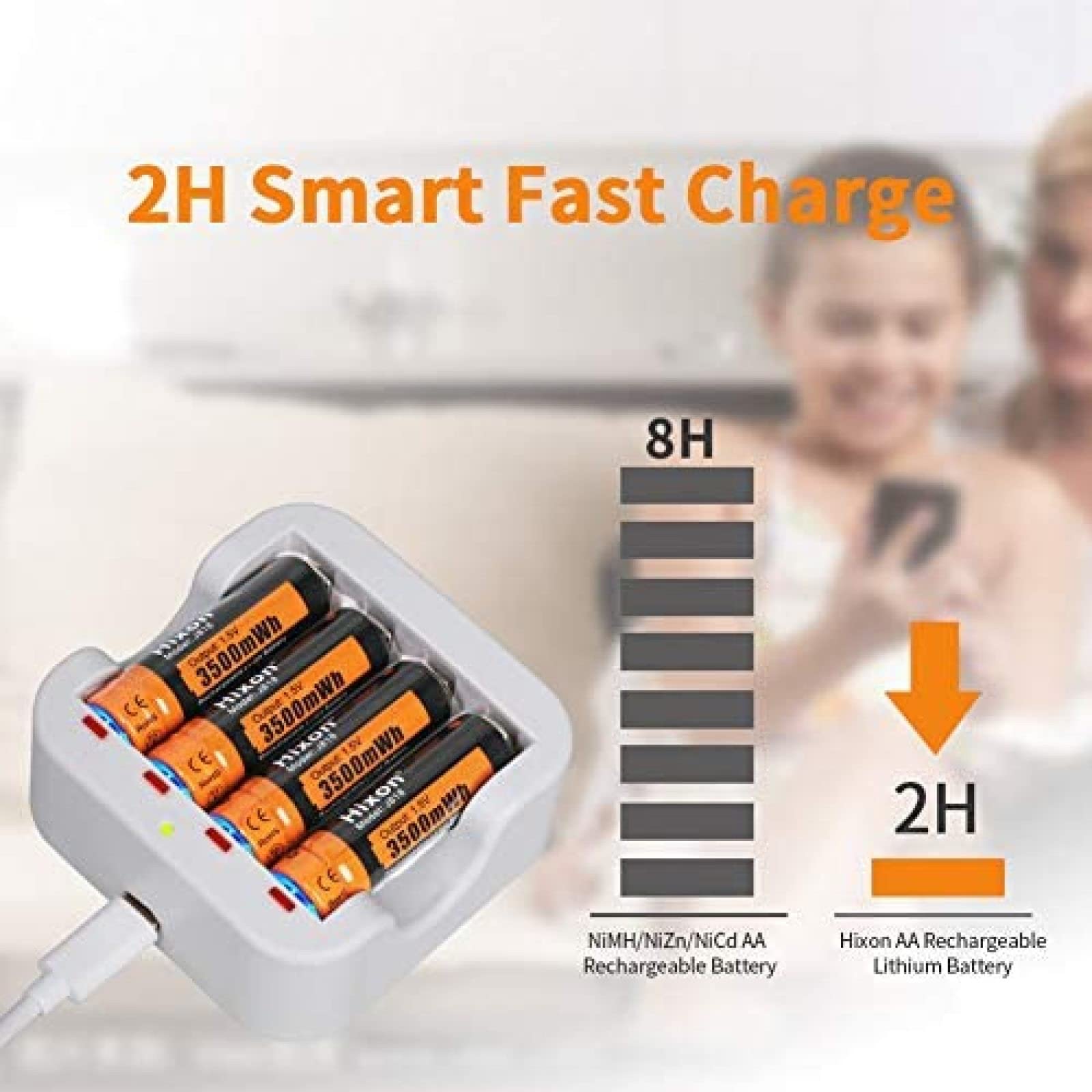 Batterie al litio AA, 3500 MWh 1,5 V, doppia A, batteria AA ricaricabile, 1200 cicli, batterie AA ricaricabili ad alta capacità, 8 batterie