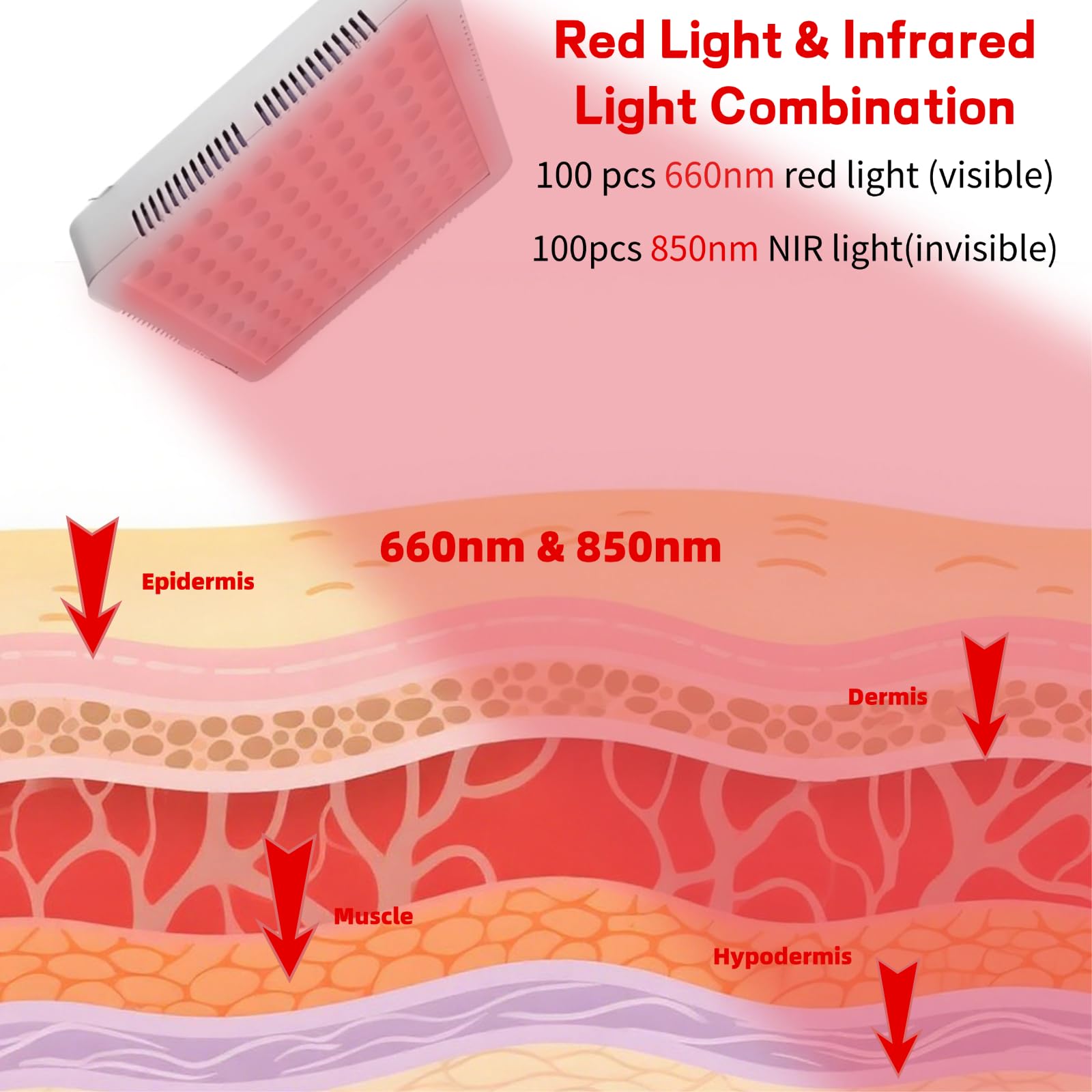 Lampa do terapii światłem czerwonym do ciała i twarzy, podwójne długości fal 660 nm i 850 nm, urządzenia do terapii światłem na podczerwień z regulacją jasności 100 diod LED (biały)
