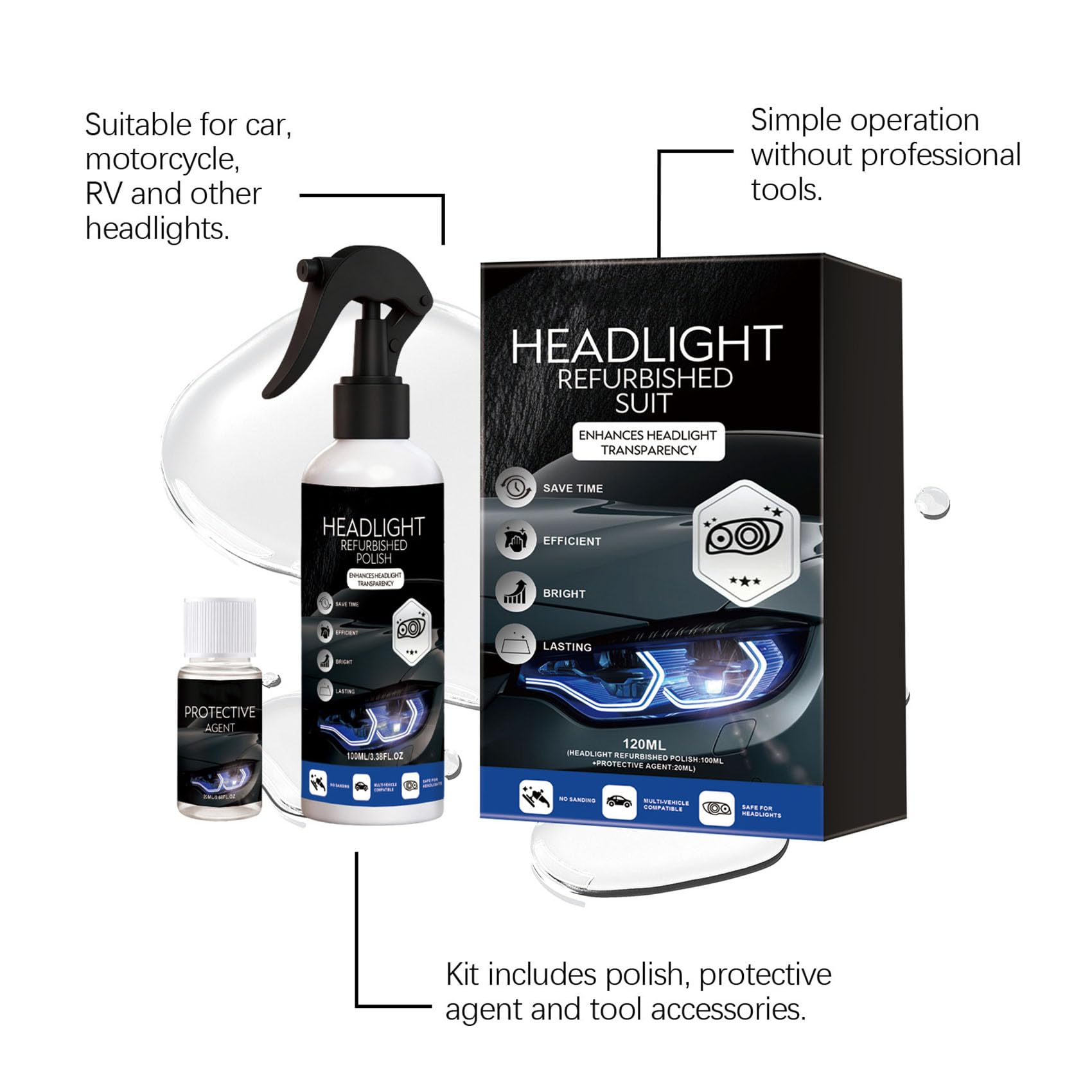 Headlight Refurbished Suit, Car Headlight Cleaner for Foggy Yellowed Lenses, Helps Improve Lens Clarity for Cars, Trucks, Motorcycles (1pcs)
