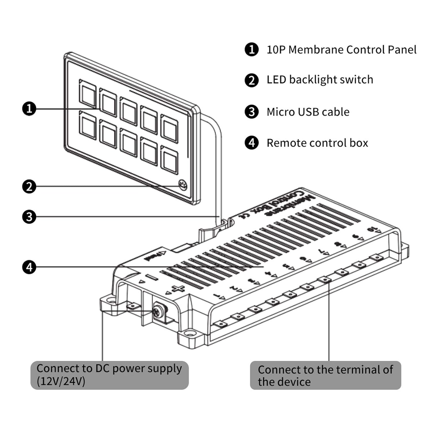 Shkalacar 10P Membrane Control Switch Panel with Backlight Module IP67 Backlit Membrane Switch Ultra Small Size Programmable Buttons Remote Control Panel for iOS