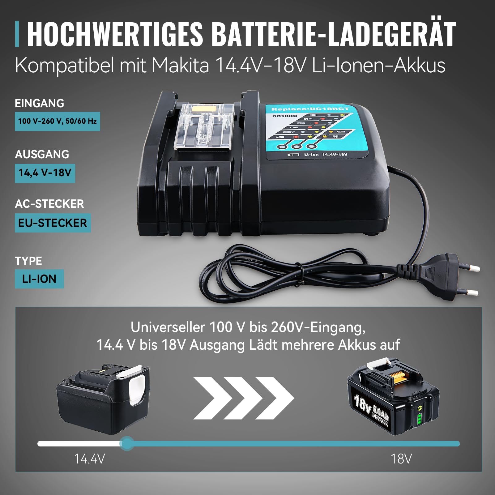 2Stück 5,0Ah Li-Ion Ersatz für Makita 18V Akku mit Ladegerät DC18RC Kompatibel mit Makita Akku 18V BL1860B BL1850B BL1840B BL1830