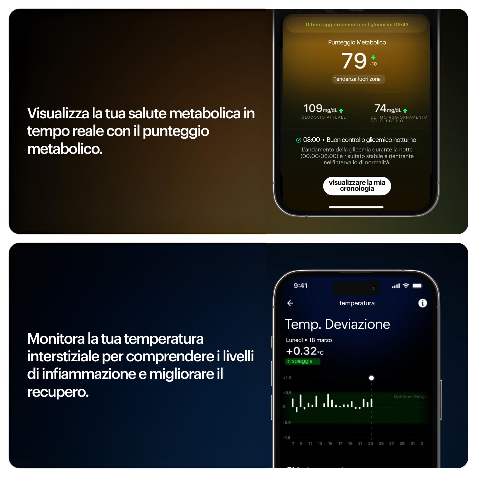 Ultrahuman M1 | Monitoraggio intelligente della glicemia tramite app | Ottimizza la tua dieta | Monitoraggio continuo della glicemia, sensori avanzati Freestyle Libre 2 Plus CGM (2 sensore)