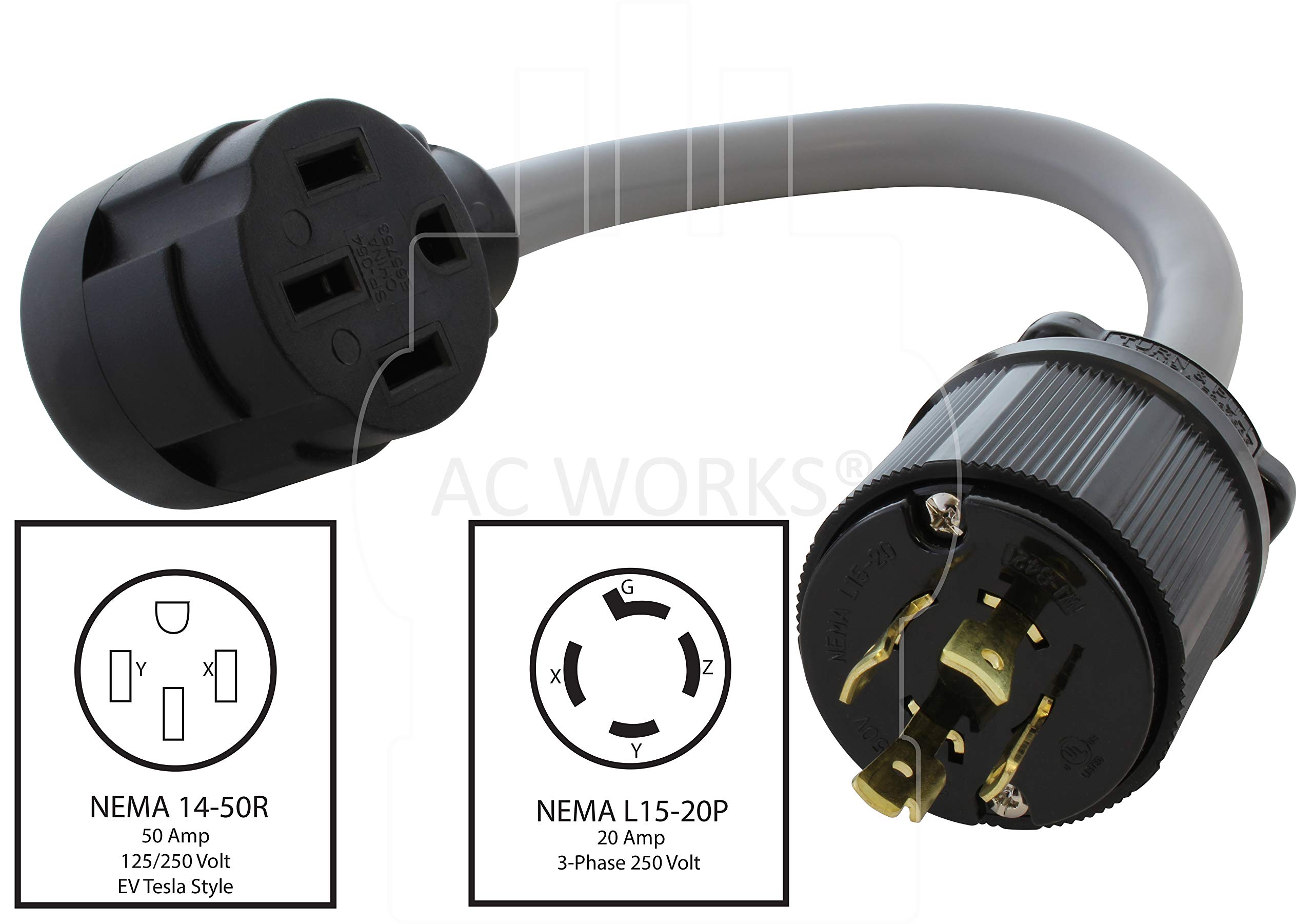 Amazon.co.jp: AC WORKS 電気車両充電アダプター テスラ用 (L15-20 20A 