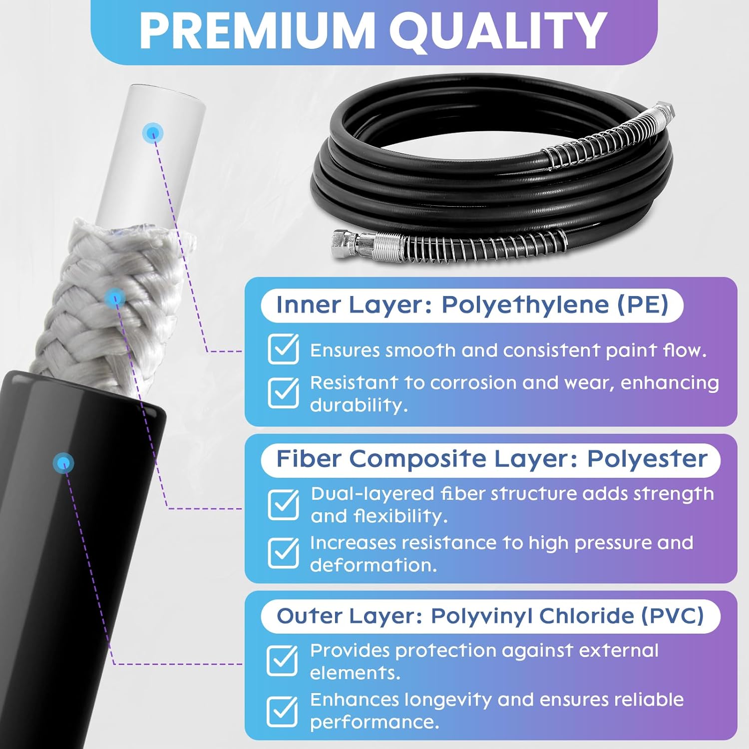 100Ft Airless Paint Spray Hose, 1/4 in High Pressure Universal Airless Paint Sprayer Hose Flexible Fiber Tube 3300 PSI Flexible Fiber Tube (Black, 100Ft / 30 m)