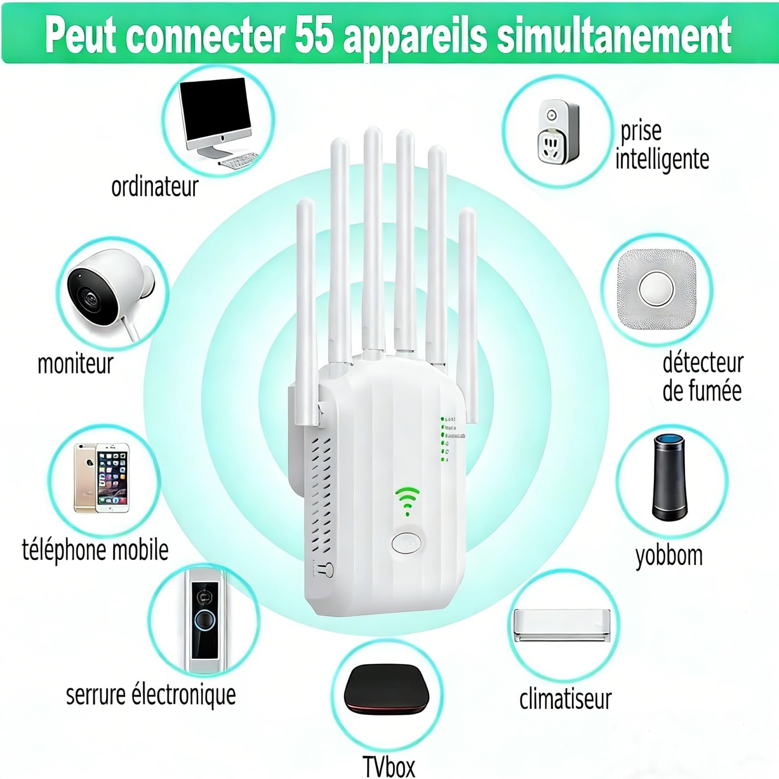 Amplificatore WiFi a 6 antenne, ripetitore fino a 1700 m² per casa antica | Elimina gli angoli morti, 2 porte LAN, configurazione rapida, compatibile con tutti i box Internet