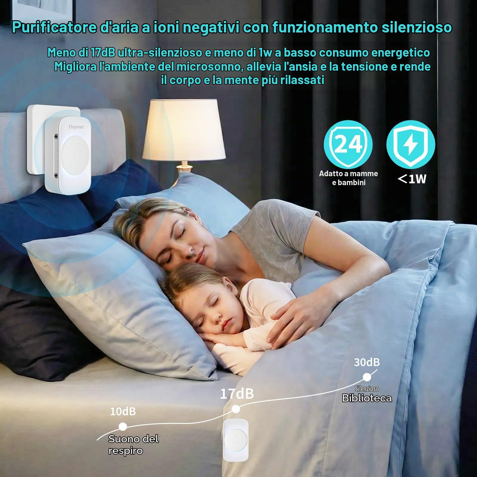 Purificatore d'Aria, Senza filtro ionizzatore d'aria, Purify Smell | 3Pcs Air Purifier per Casa,Camera da letto,bagni,Mini Depuratore aria per Fumatori,Animali,Polvere,17dB,3 Led Light Modes