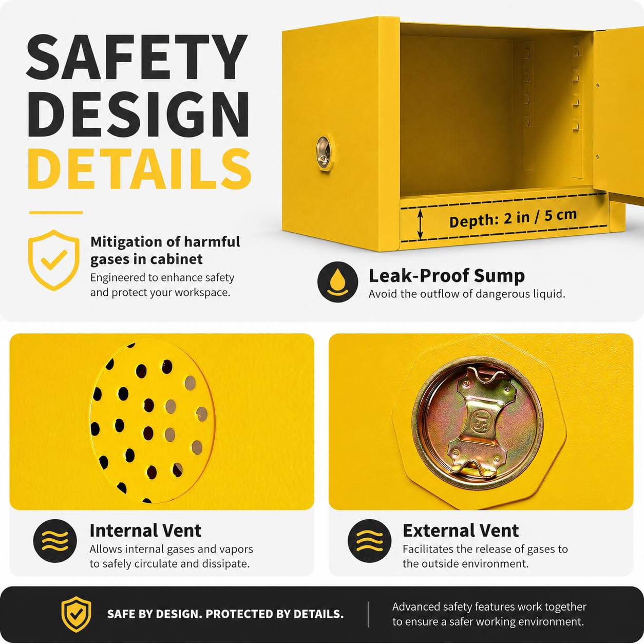 Gabinete de almacenamiento peligroso para líquidos inflamables Productos químicos gabinete de seguridad resistente al fuego con estantes ajustables industriales de laboratorio de grado amarillo 12 gal