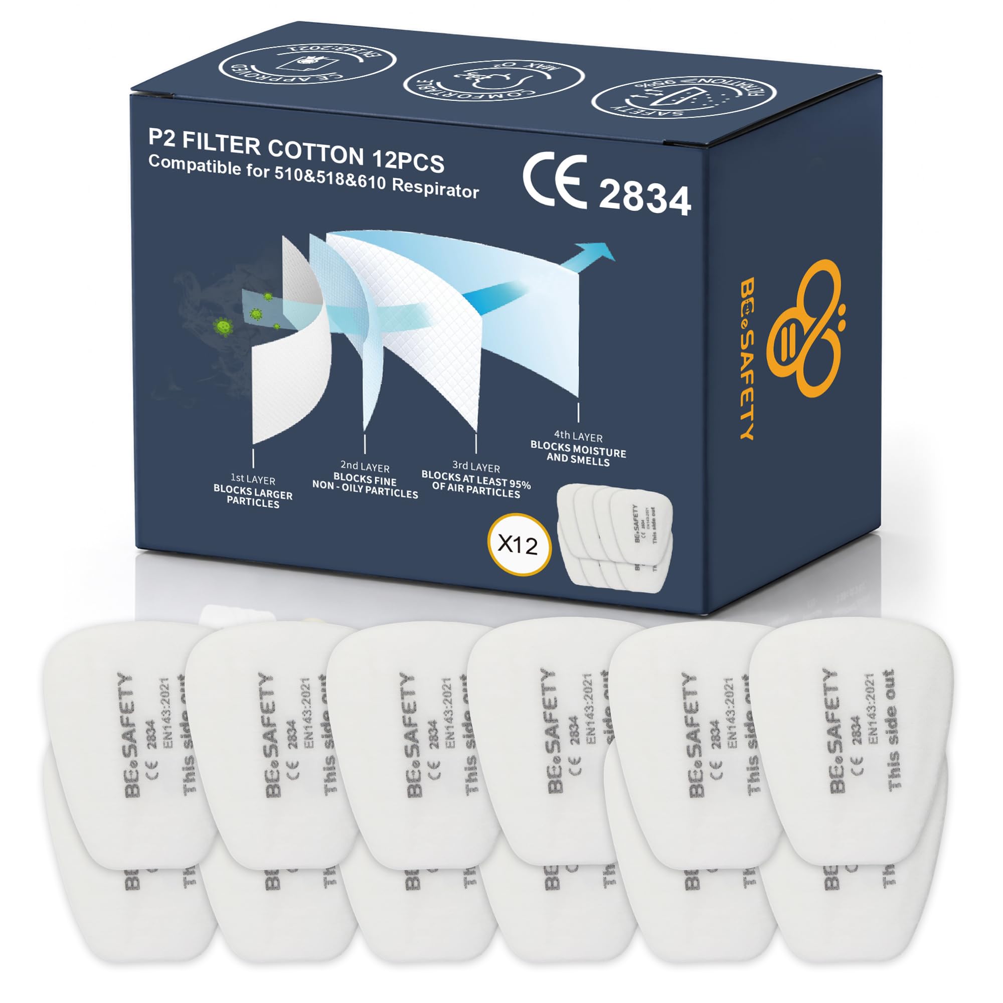 12 PCS P2 Replacement Dust Filters for RD-510 RD-518 Half Face &amp; RF-610 Full Face Reusable Respirator, Particle Filter Inserts for Sanding, Woodworking, Grinding, Construction Dust, Workshop Use