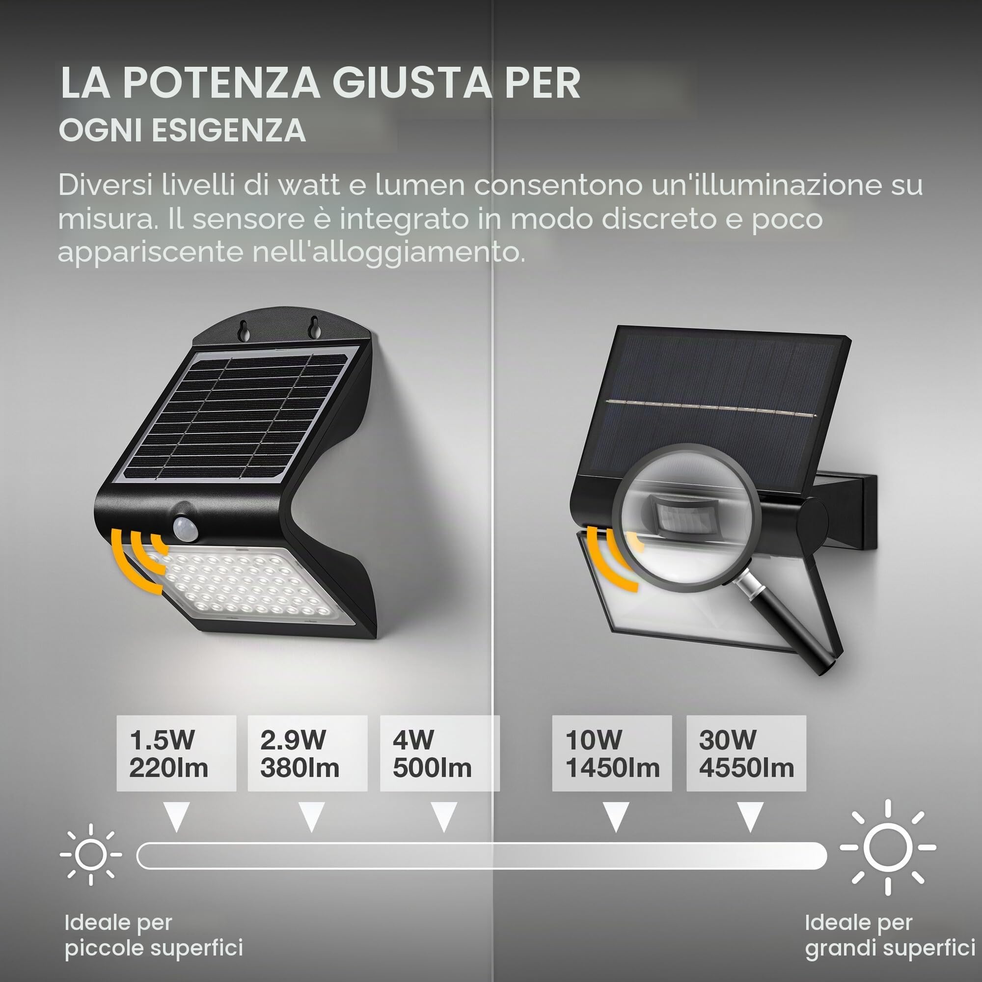 Osram Endura - Lampada solare da esterno a LED, per esterni, con luce di inondazione e pannello solare, cavo da 5 m, con telecomando e rilevatore di movimento PIR, 30 W, 4500 lm, 840, 4000 K, colore