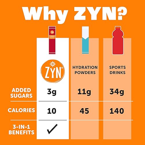 Miniatura 5 de ZYN Polvo de cúrcuma, mezcla de bebidas con electrolitos, paquetes de hidratación 32 porciones  Mango granada  Polvo de electrolitos saludables con