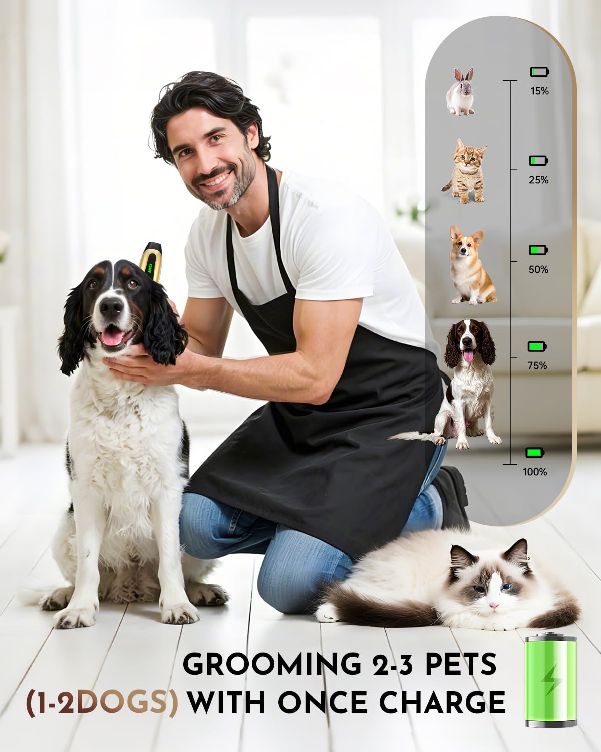 Cortapelos para perros sin cable, recortador profesional para perros, kit de aseo de perros de 2 velocidades de bajo ruido, recortadora de mascotas para perros pequeños y grandes y gruesos