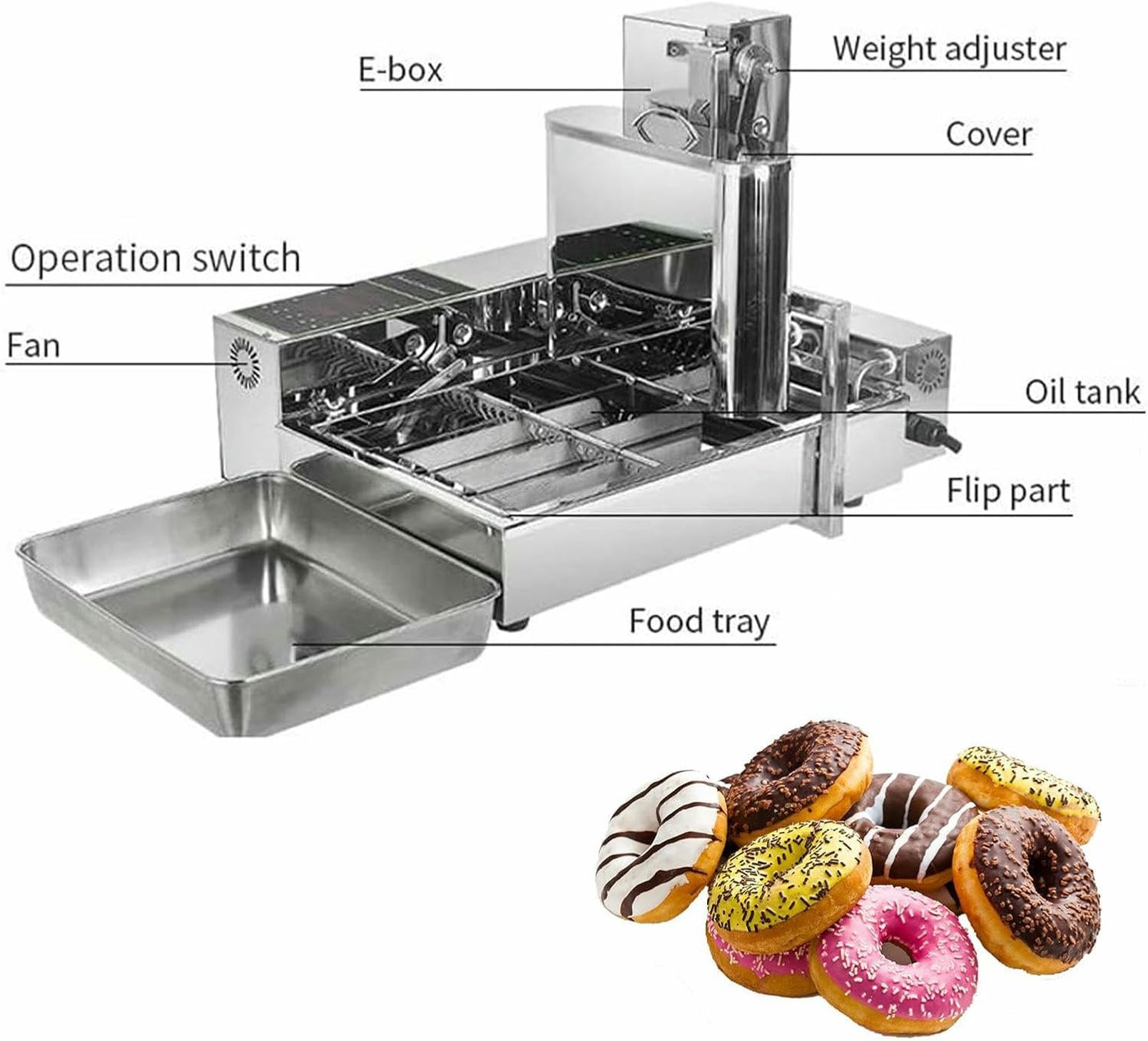 Machine À Beignets Commerciale Avec Affichage Numérique, Construction En Acier Inoxydable, Épaisseur Réglable, Trémie De 5,5 L, Sortie 360 ​​pièces/h, Retournement Automatique Pour Une Production
