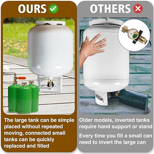 Vista 9 de PAMASE Manguera adaptadora de repuesto de propano para tanques de 1 libra, manguera de extensión QCC1 de 36 pulgadas con 4 tapas de latón, llena