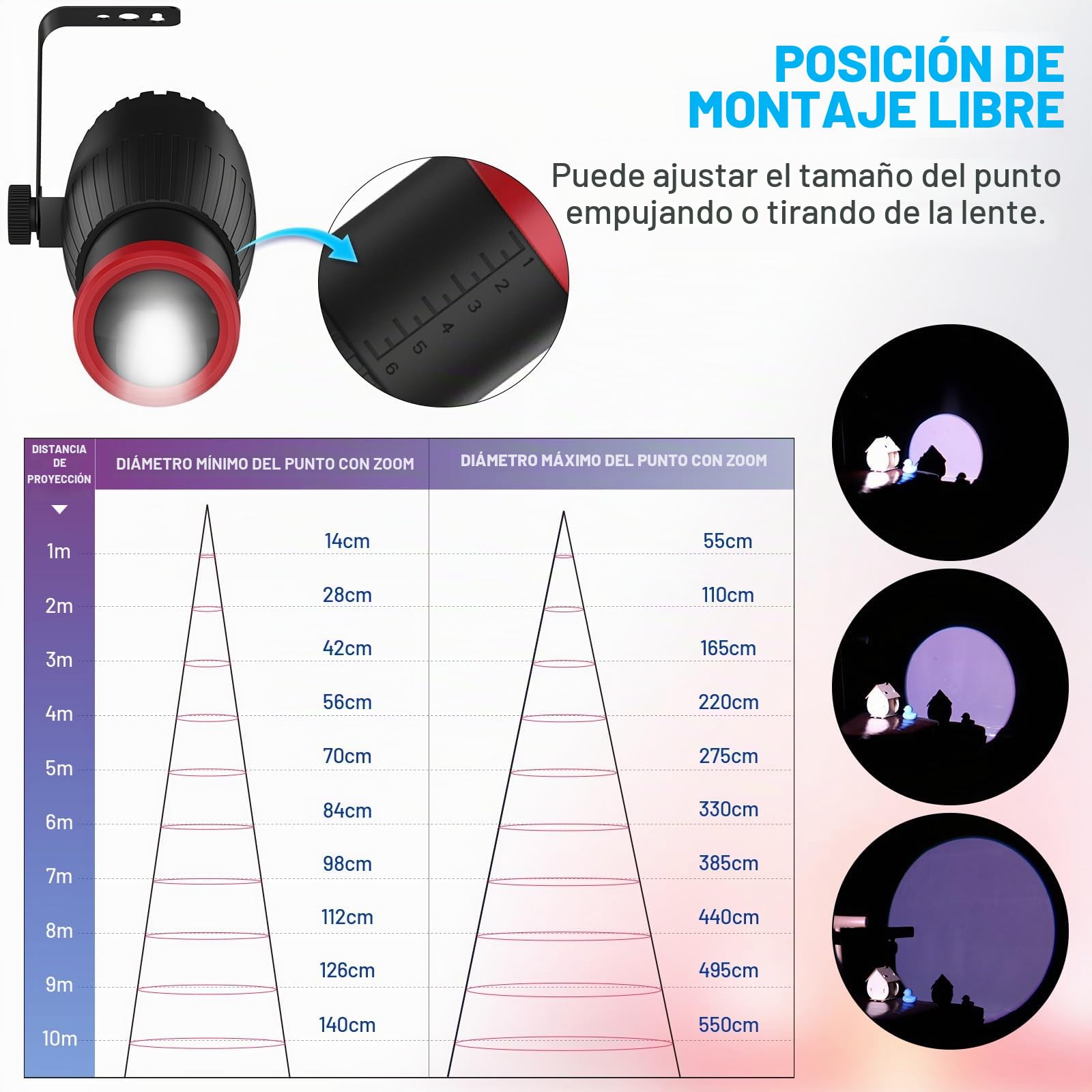Luces Pinspot, Czgor Manual Focus Disco, 18W RGBW 4 en 1 LED Disco Ball, 16 Colores con Control Remoto, Iluminación Brillante para Bola de Espejo, DJ, Discoteca, Fiesta