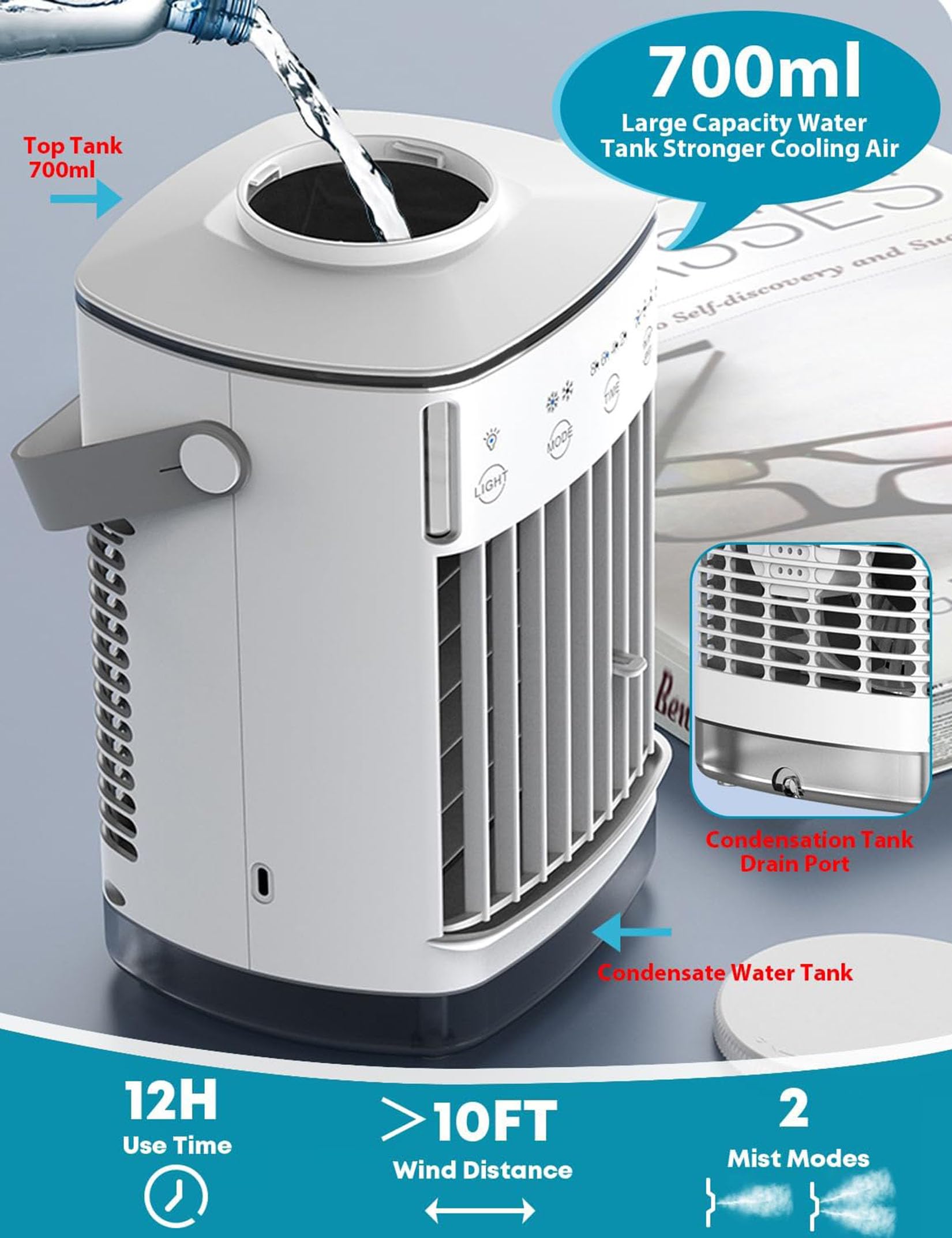 Condizionatore Portatile 4 In 1 Raffrescatore d'aria 700ML 3Velocità 2Modalità Nebbia Fredda Raffrescatore Evaporativo 180° Oscillazione Timer 10H Climatizzatore Portatile Senza Tubo Casa A