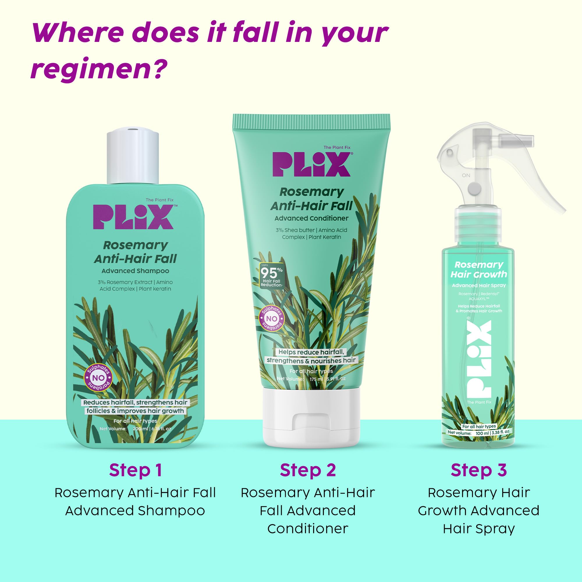 PLIX - THE PLANT FIX Rosemary Anti Hairfall Duo for Hair Growth | Shampoo (200ml) + Rosemary Spray (100ml) - Image 7 thumbnail